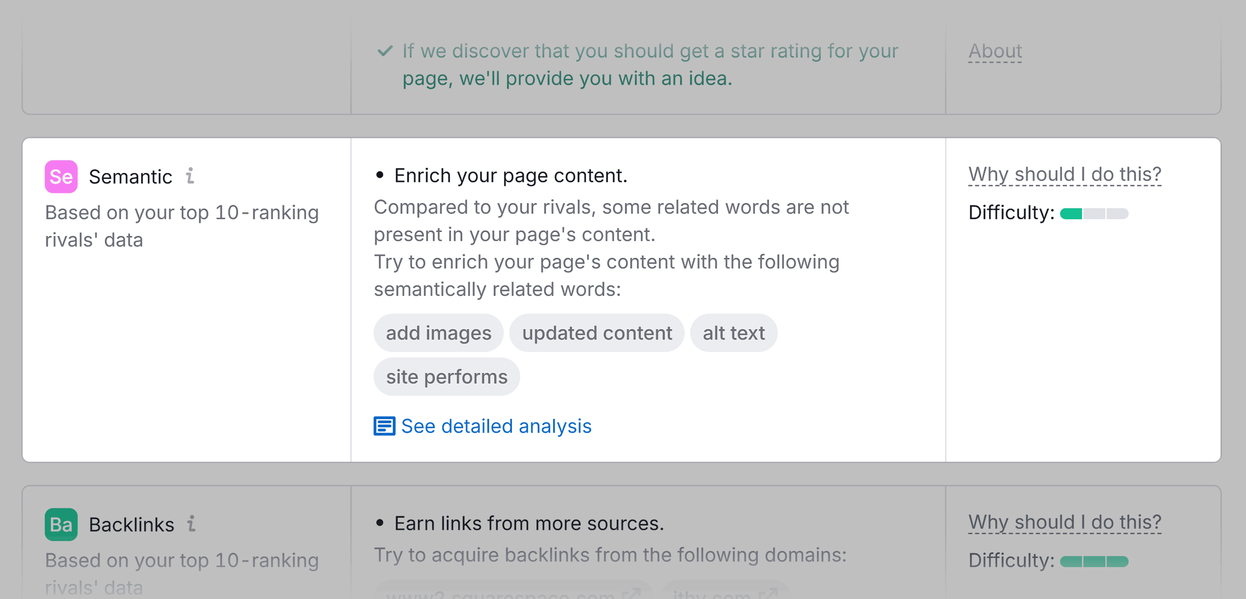 On Page SEO Checker – Backlinko – Semantic