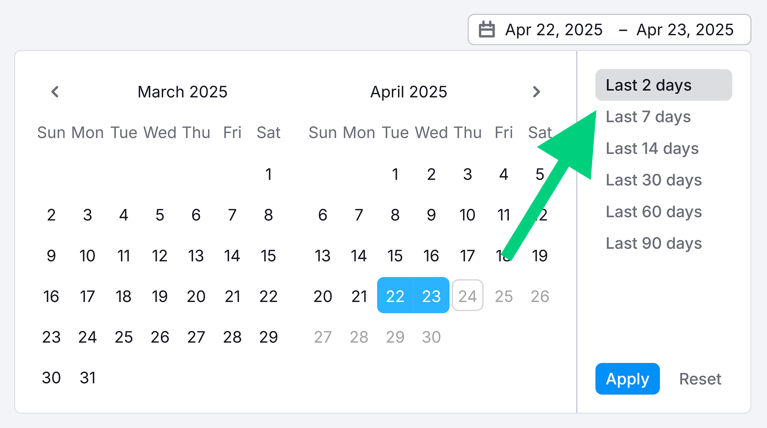 Organic Traffic Research – Backlinko – Traffic Date Organic Traffic Research – Backlinko – Traffic Date