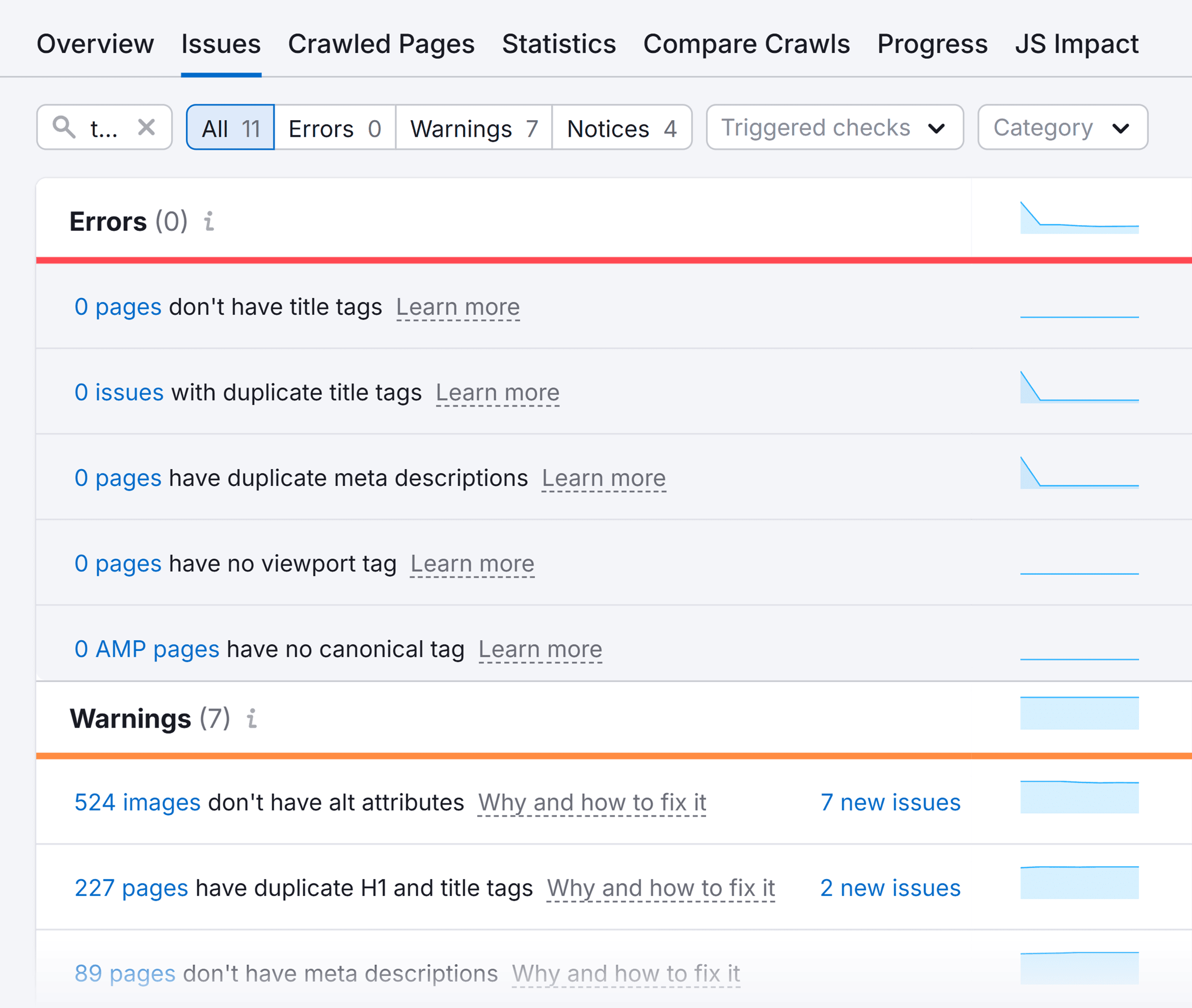 Site Audit – Backlinko Issues Site Audit – Backlinko Issues