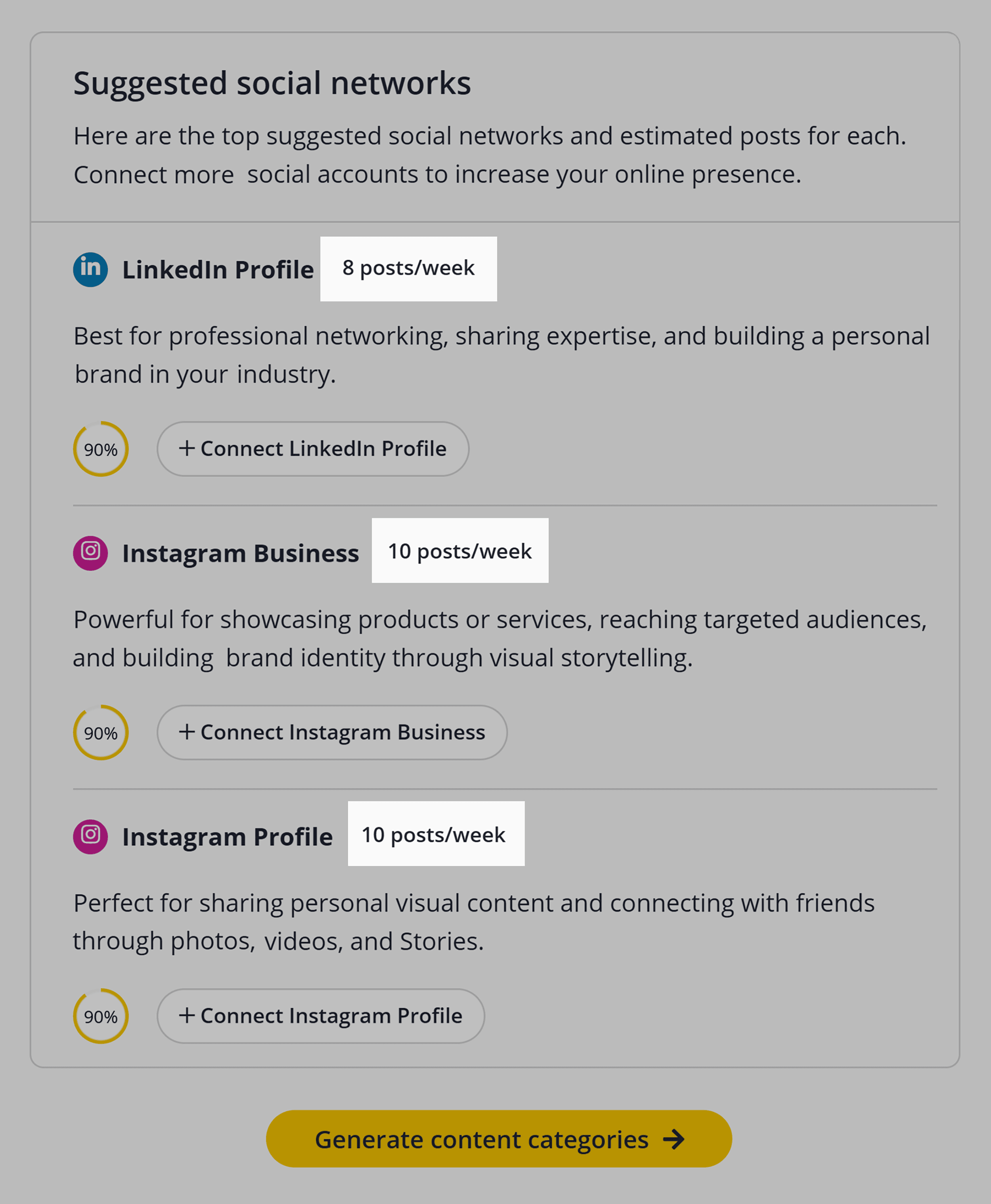 SocialBee – Social Media Copilot – Posting frequency SocialBee – Social Media Copilot – Posting frequency