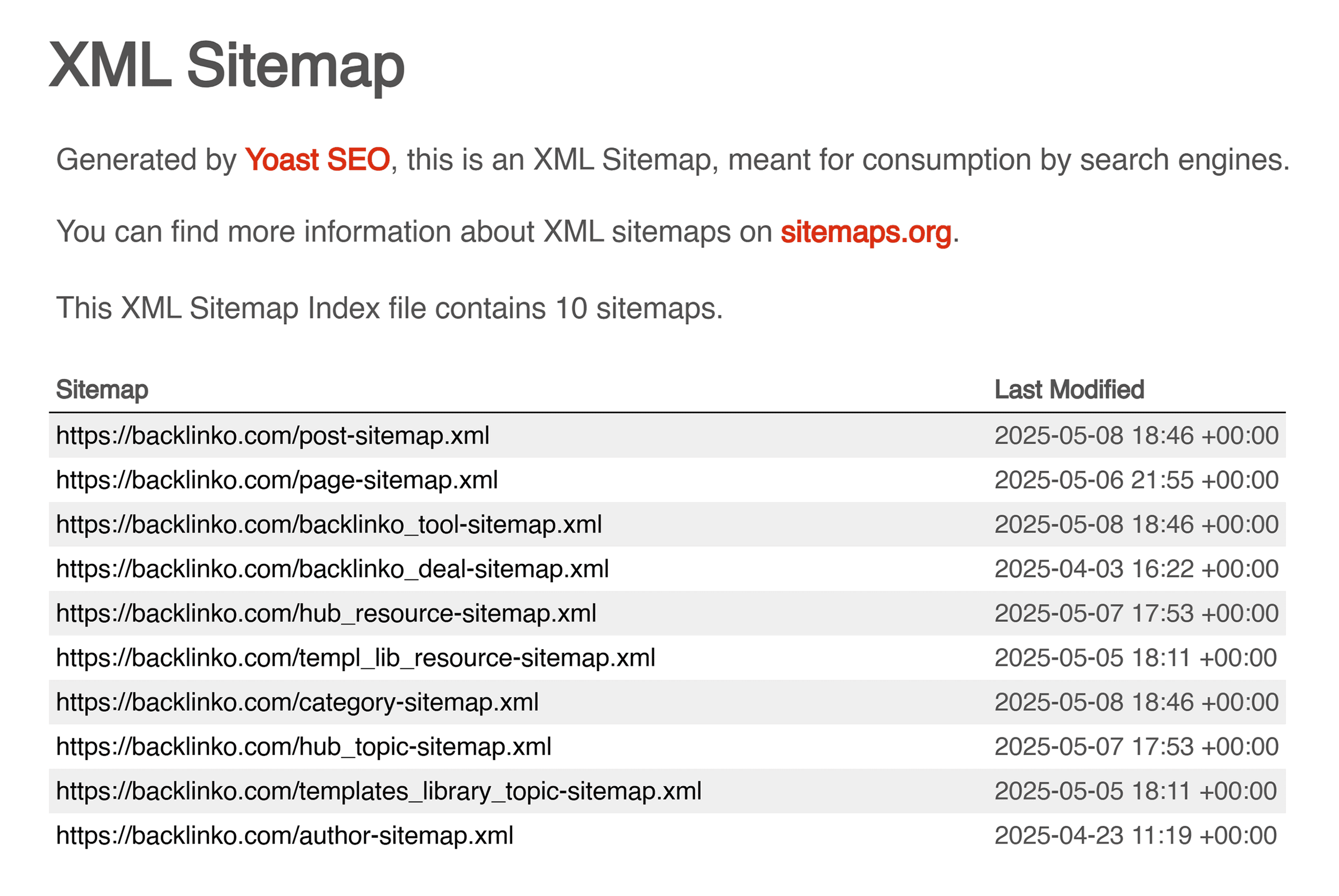 Backlinko – XML Sitemap Backlinko – XML Sitemap