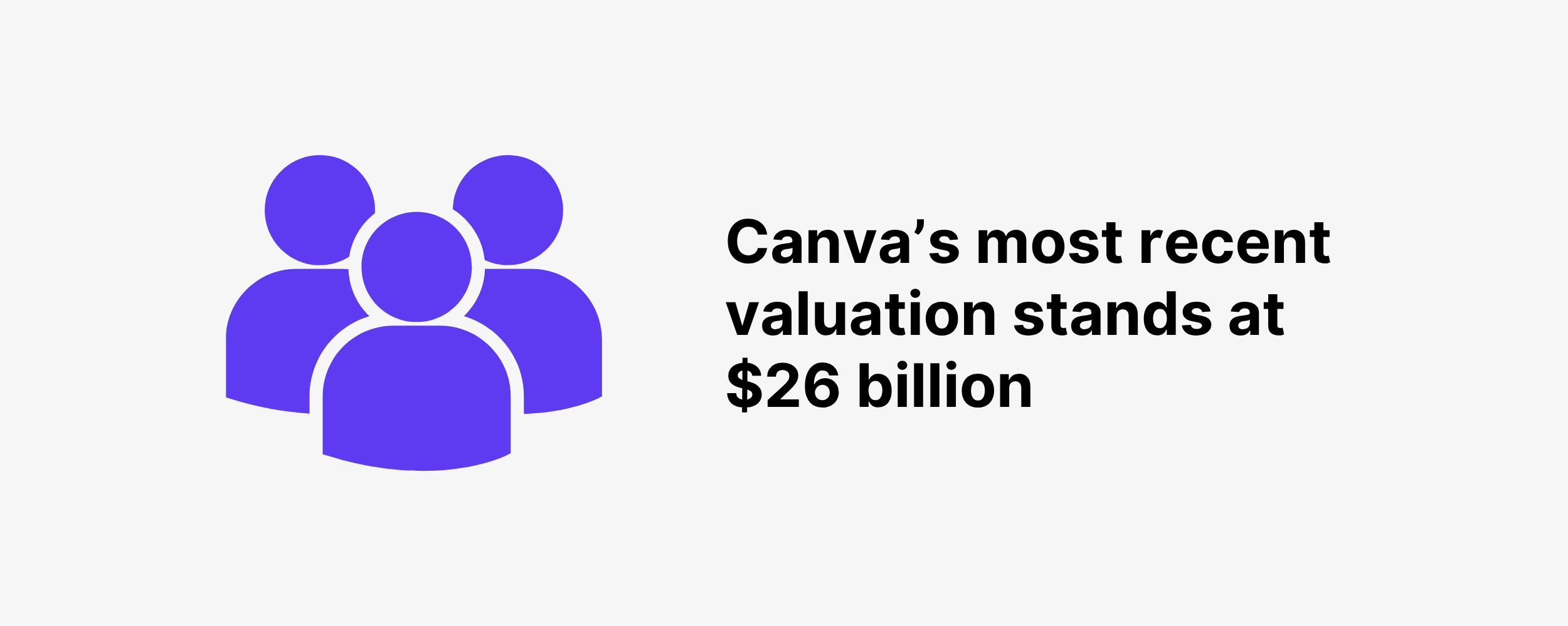 Canva’s most recent valuation stands at $26 billion Canva’s most recent valuation stands at $26 billion