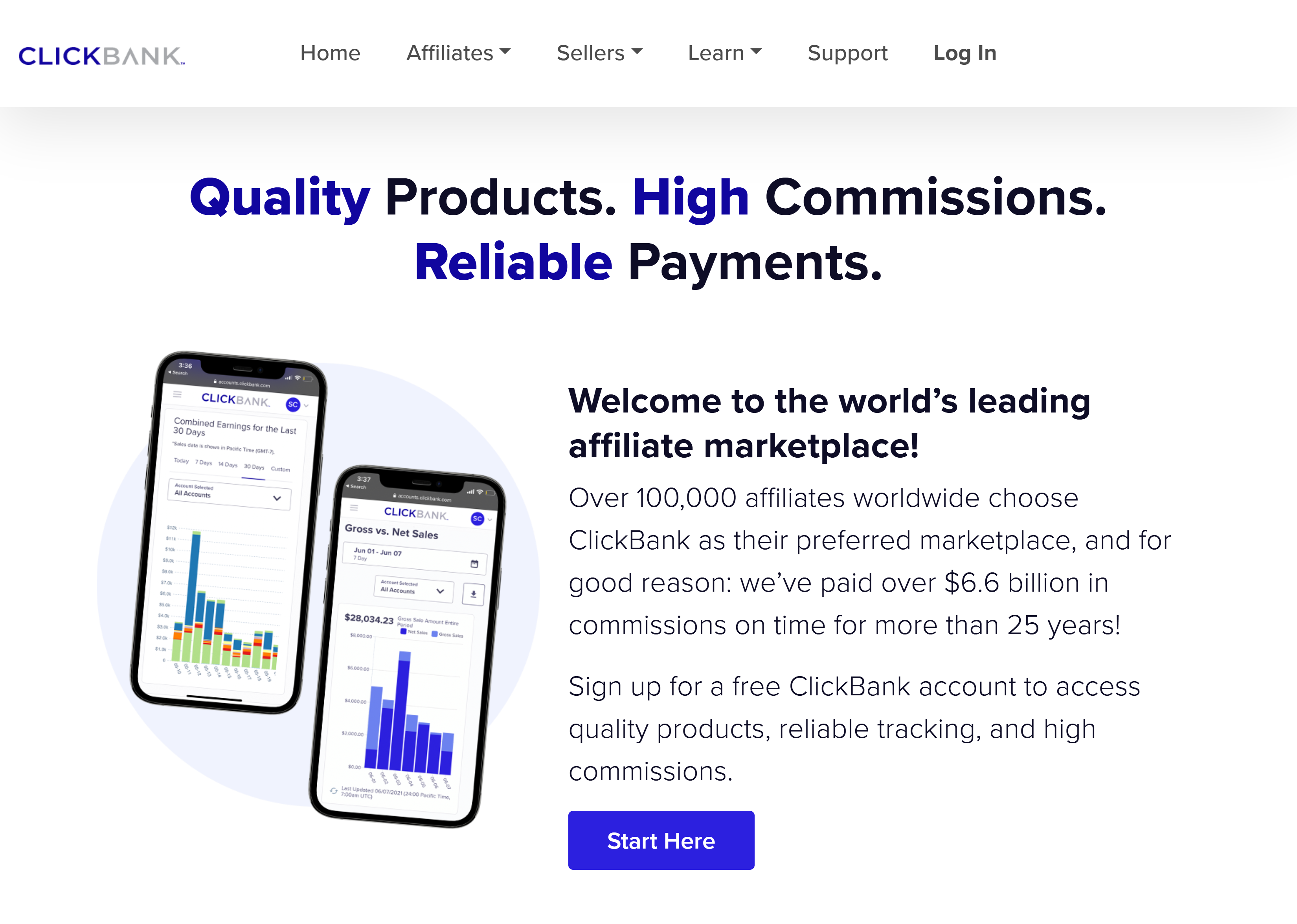 Clickbank – Affiliate