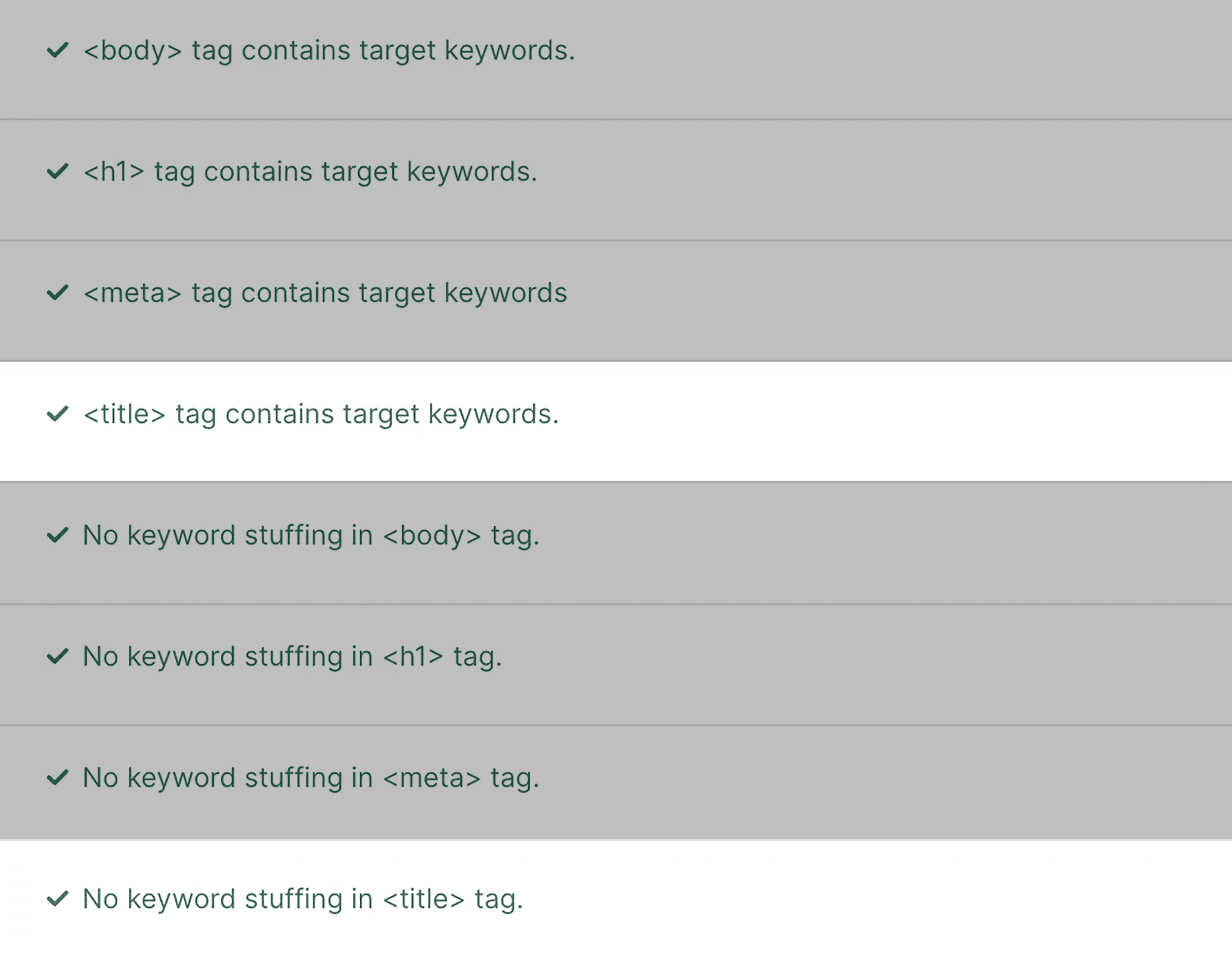 Content section – Title keywords in title tag Content section – Title keywords in title tag