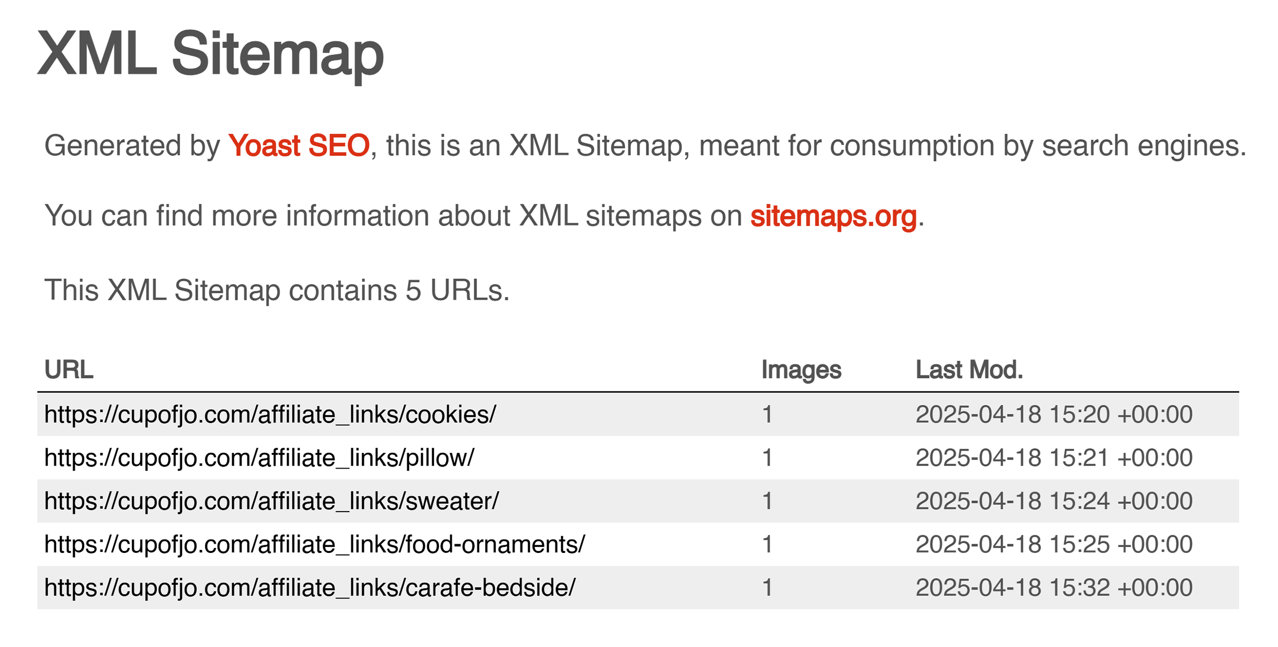 Cup of Jo – XML Sitemap – URLs Cup of Jo – XML Sitemap – URLs