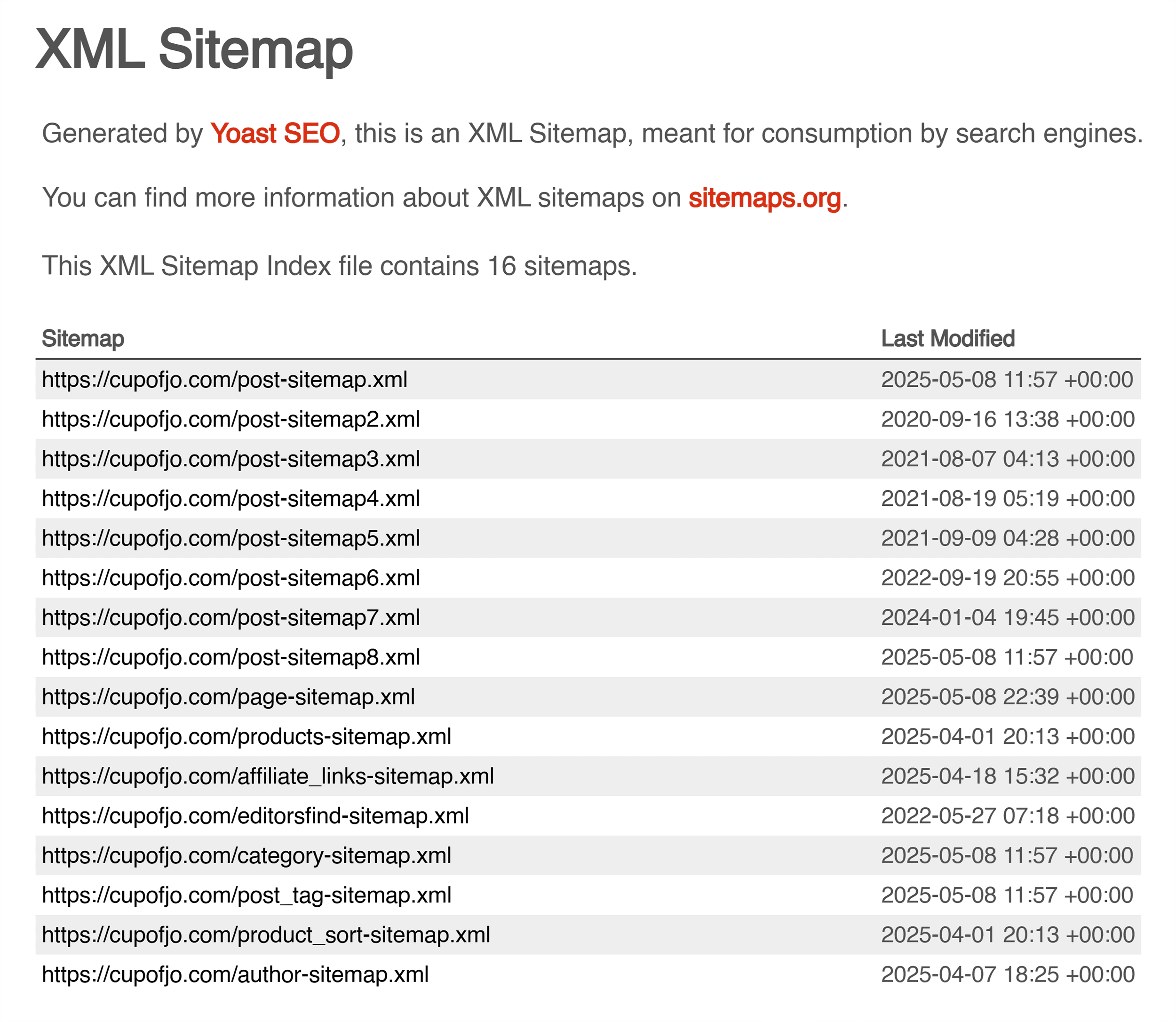 Cup of Jo – XML Sitemap Cup of Jo – XML Sitemap