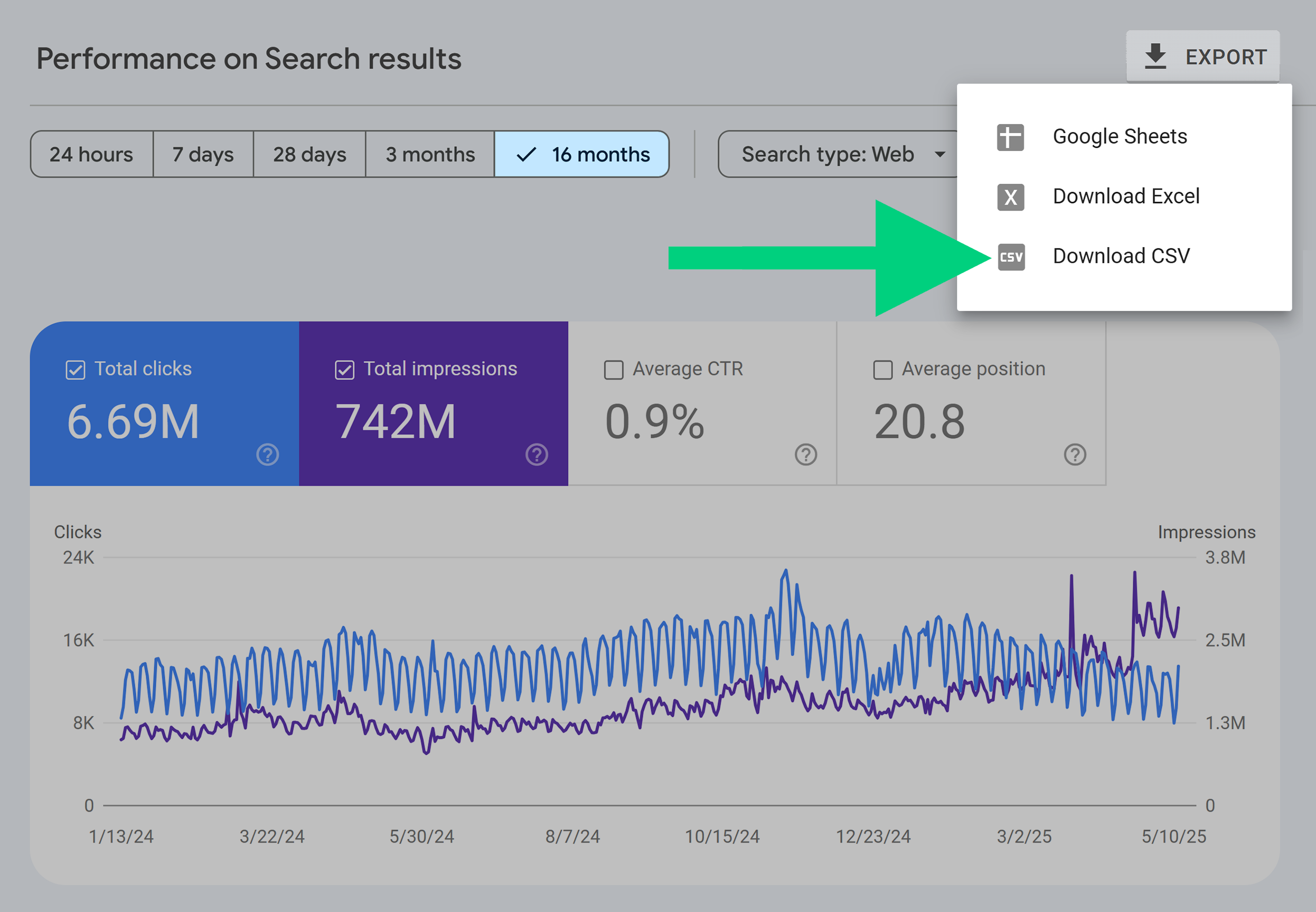 Google Search Console – Backlinko – Download CSV Google Search Console – Backlinko – Download CSV