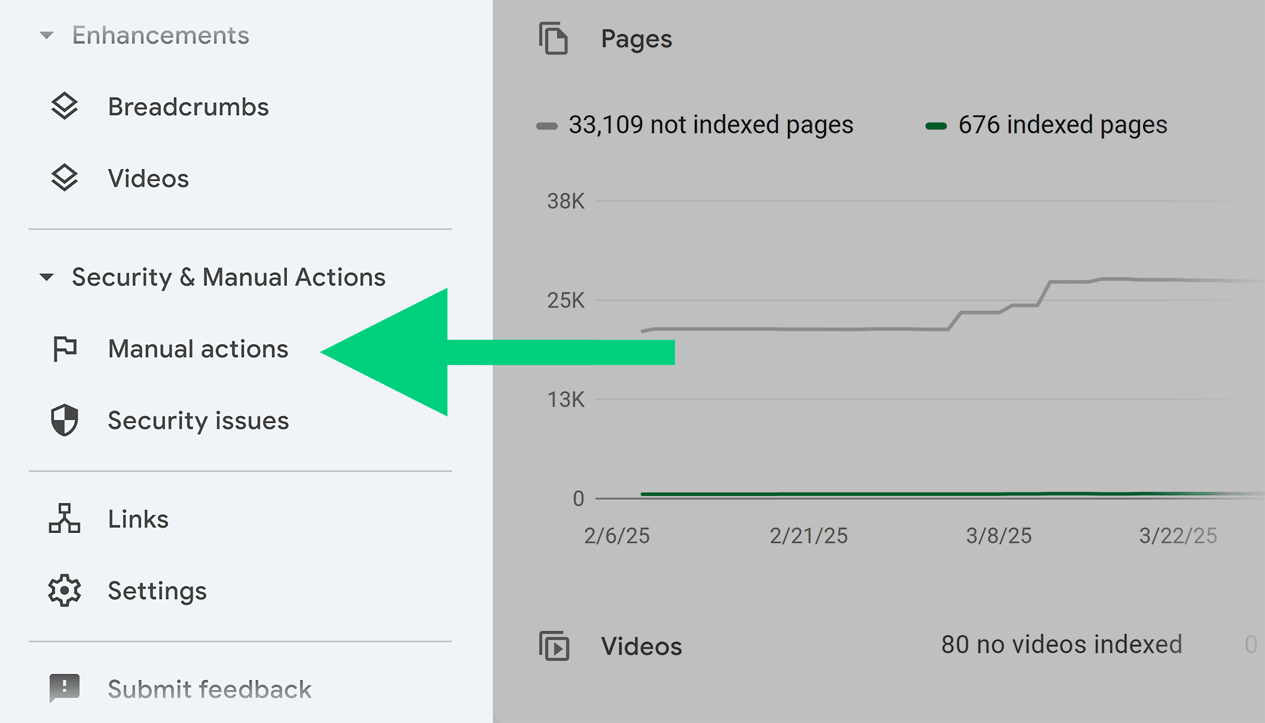 GSC – Security & Manual Actions GSC – Security & Manual Actions