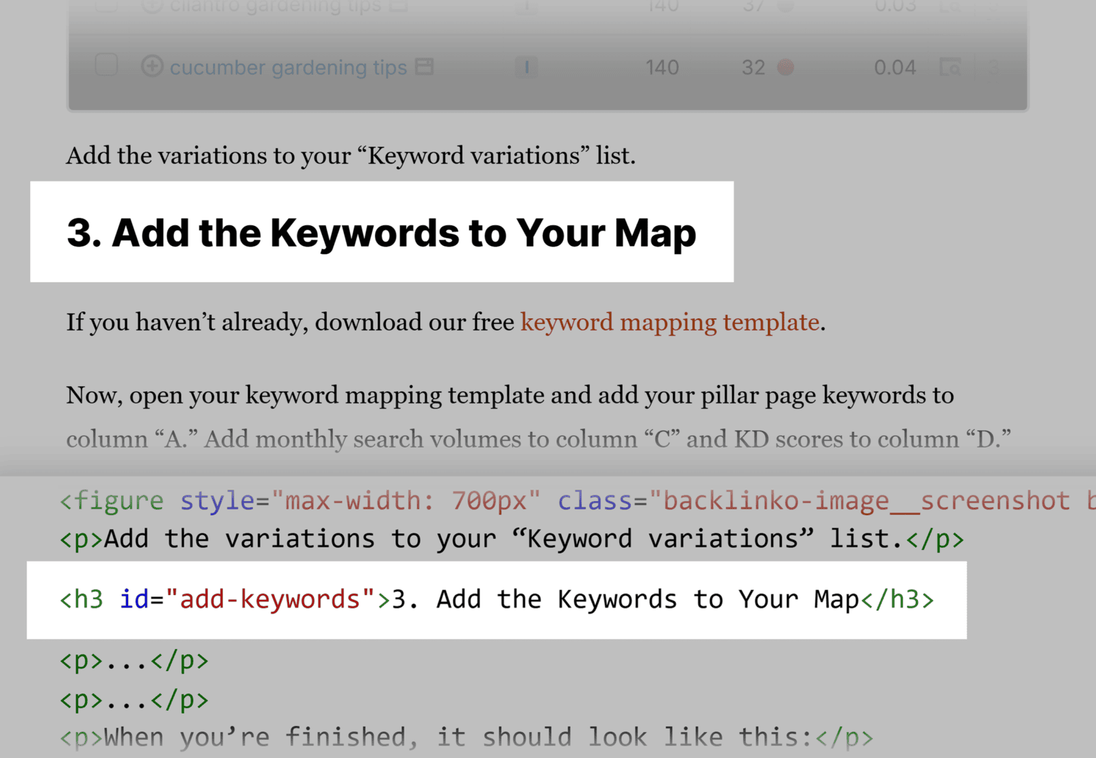 HTML Link Code: How to Create Hyperlinks on Your Site