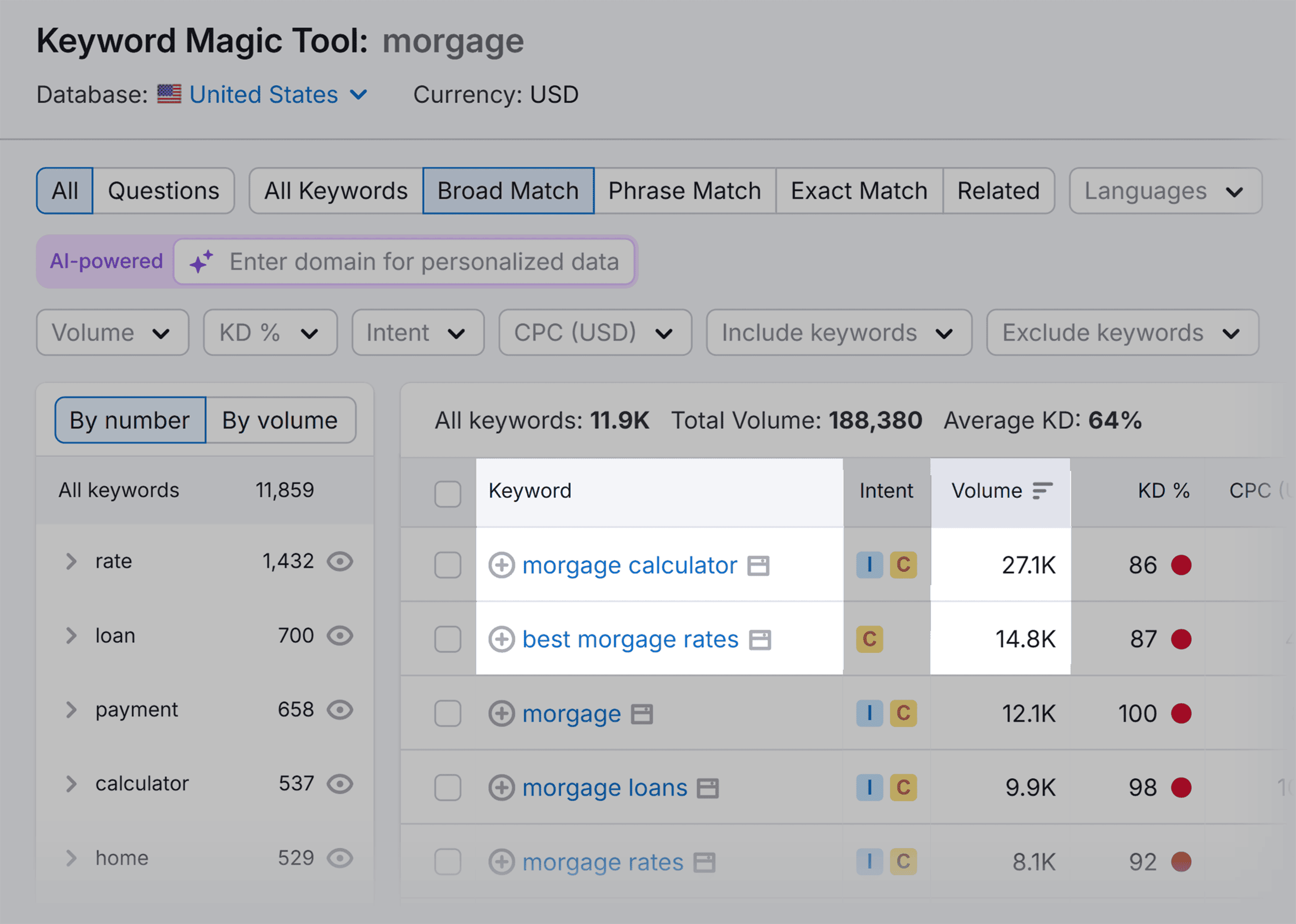 Keyword Magic Tool – Morgage – Keywords Keyword Magic Tool – Morgage – Keywords