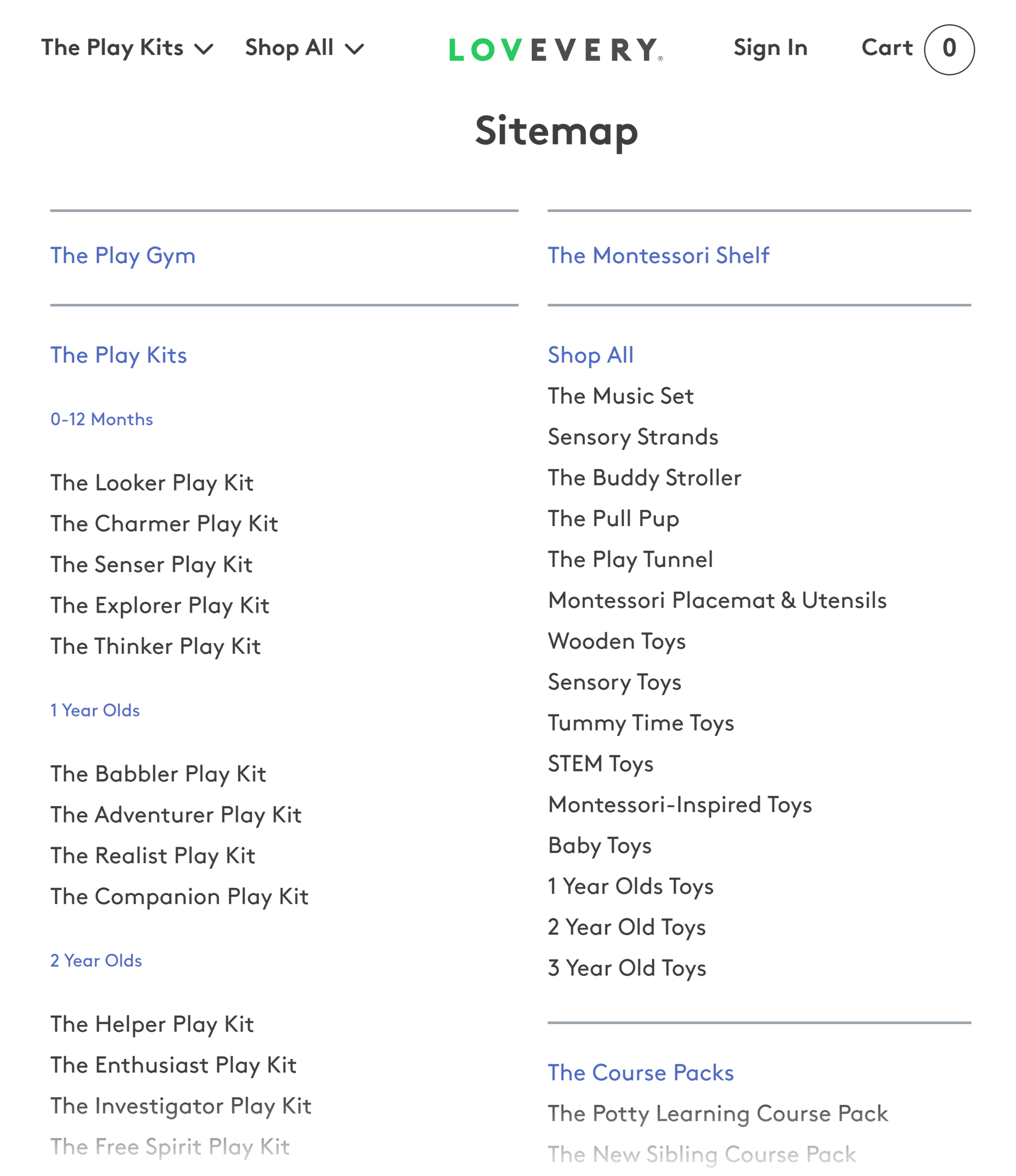 Lovevery – HTML Sitemap Lovevery – HTML Sitemap