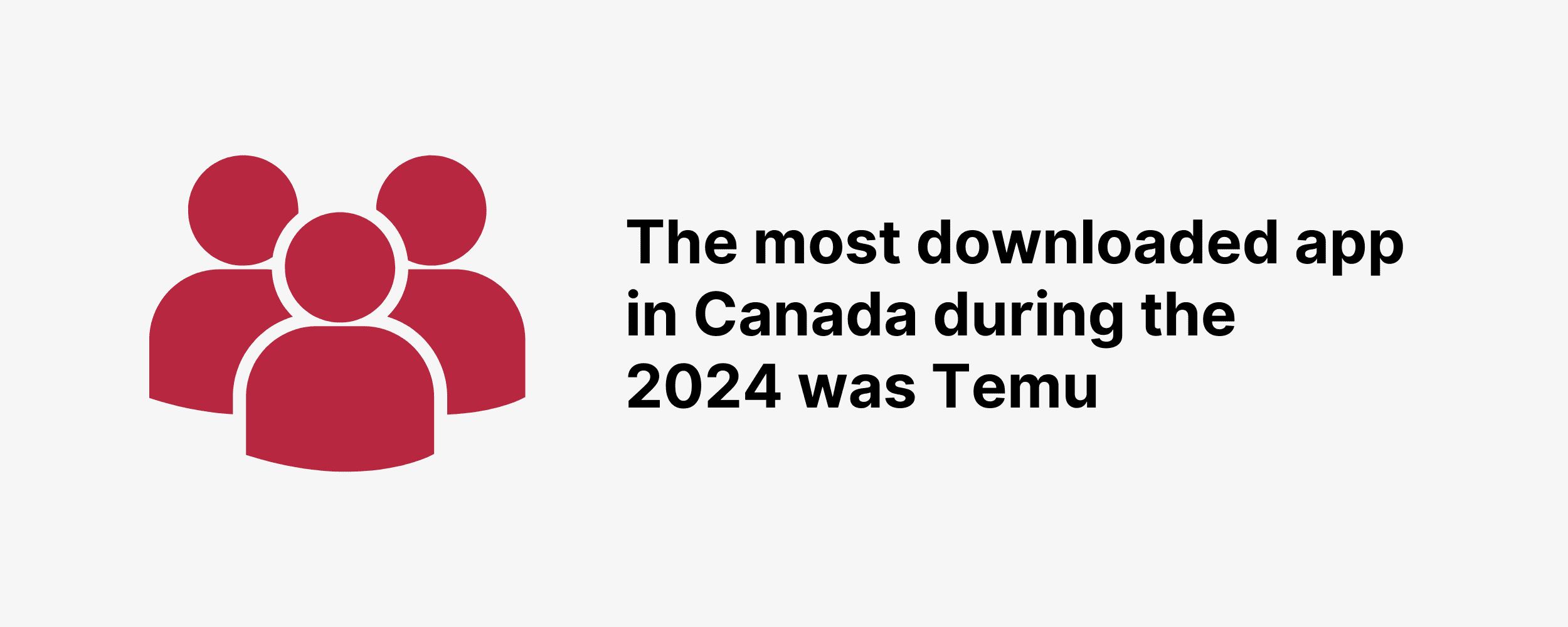 The most downloaded app in Canada during the 2024 was Temu The most downloaded app in Canada during the 2024 was Temu