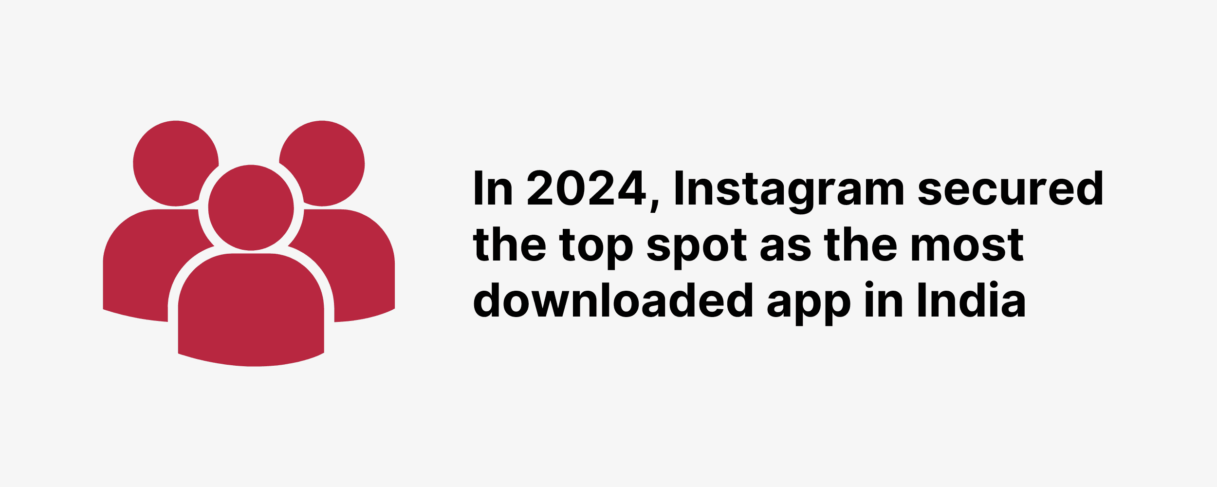 In 2024, Instagram secured the top spot as the most downloaded app in India In 2024, Instagram secured the top spot as the most downloaded app in India