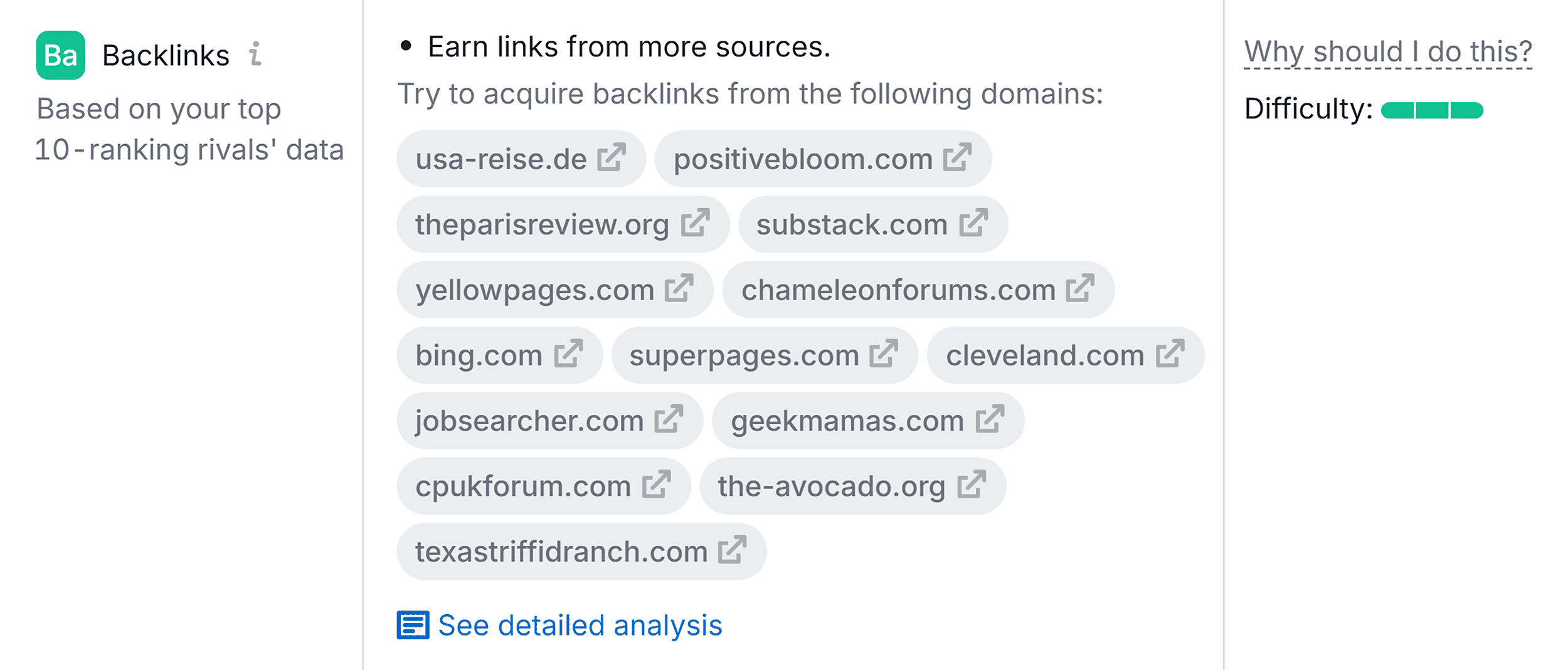 On Page SEO Checker – Scrappygardeners – Backlink Ideas On Page SEO Checker – Scrappygardeners – Backlink Ideas