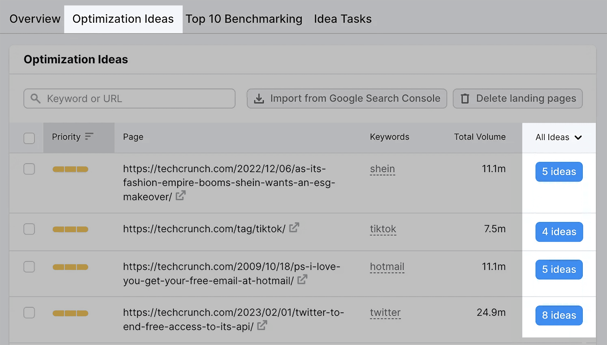 On Page SEO Checker – Techcrunch – Optimization Ideas On Page SEO Checker – Techcrunch – Optimization Ideas
