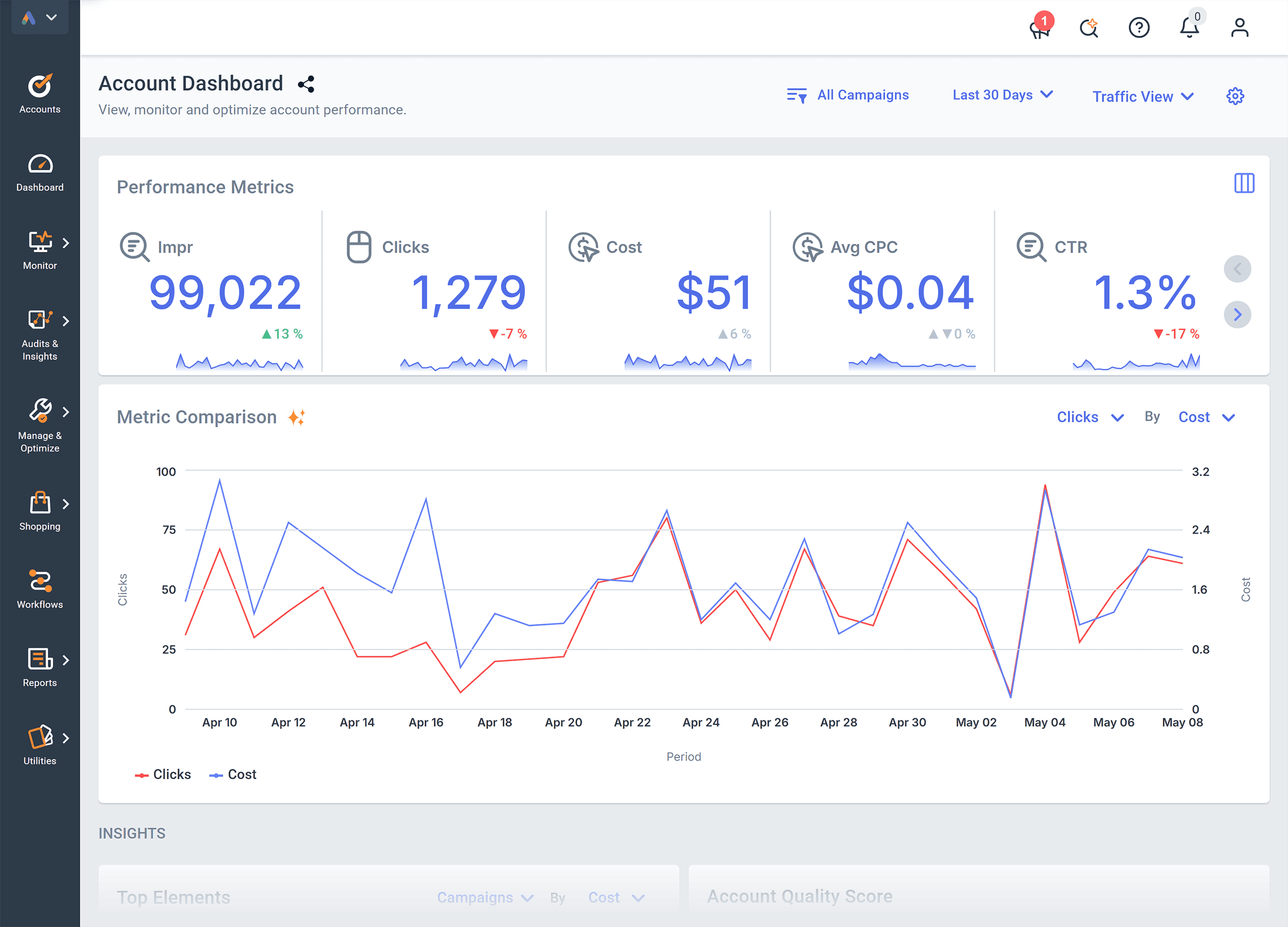 Optmyzr – Dashboard Optmyzr – Dashboard