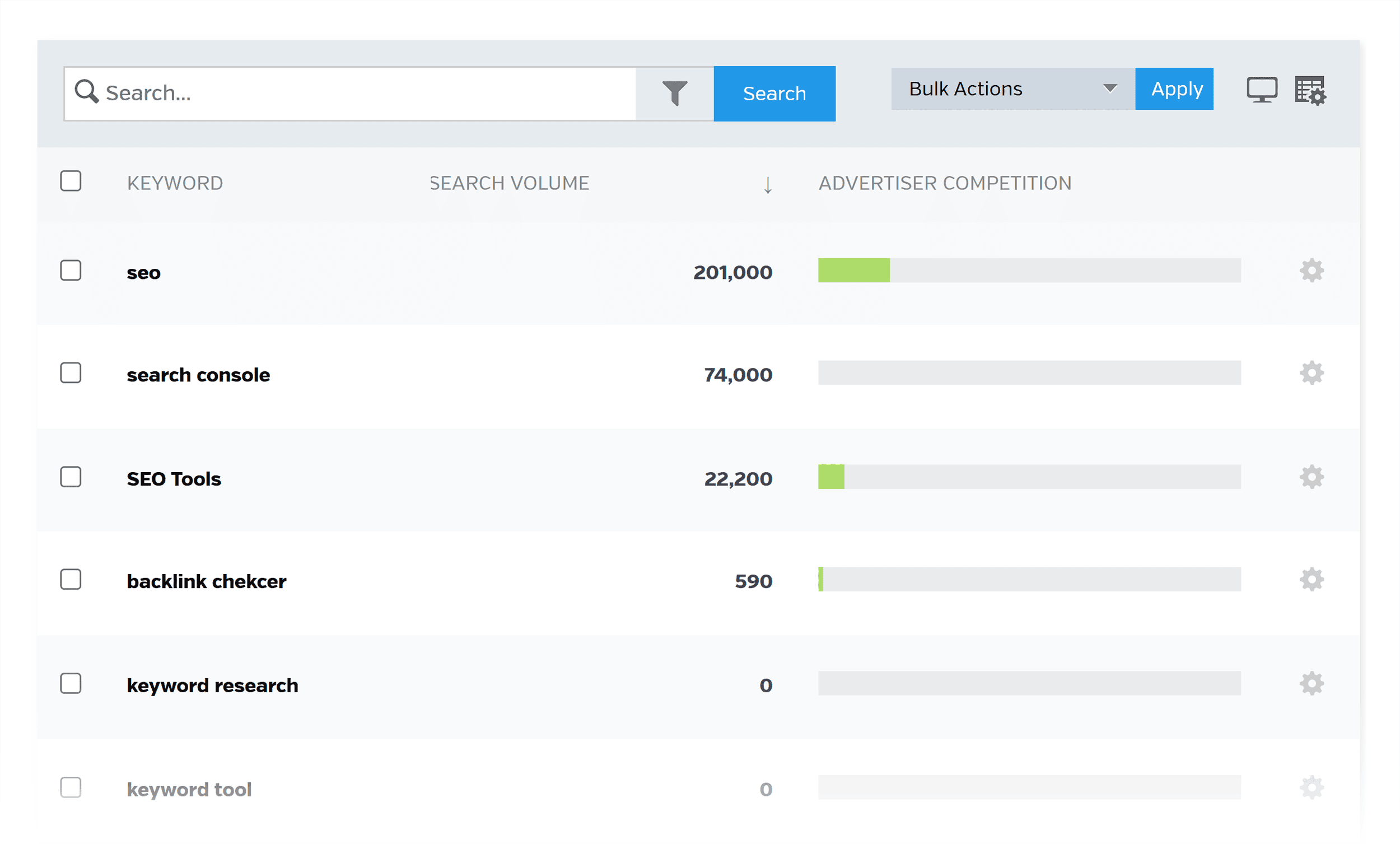 Raven Tools – Keyword Research – SEO Tools – Search Volume – Overview Raven Tools – Keyword Research – SEO Tools – Search Volume – Overview