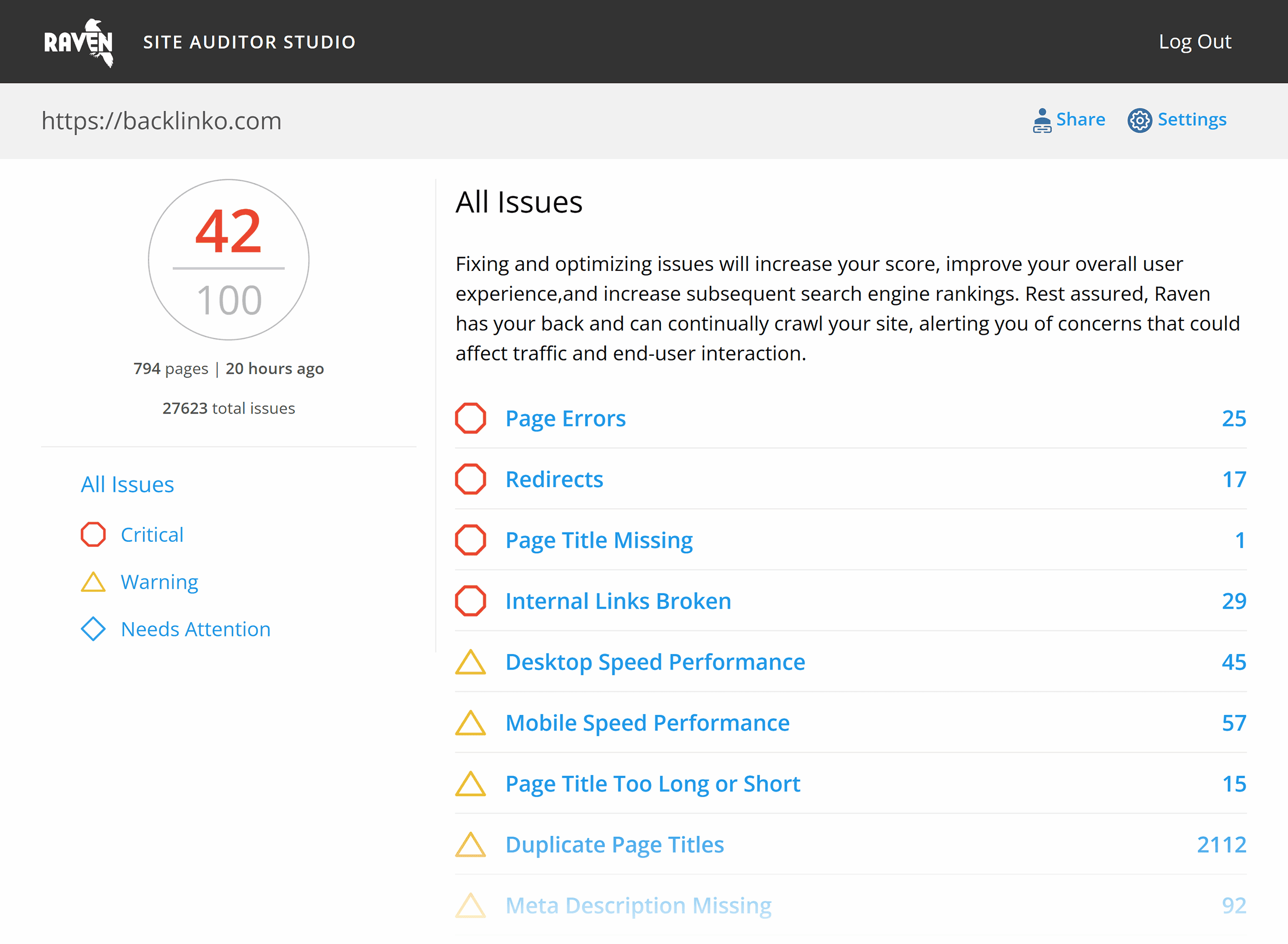 RavenTools – Site Auditor Studio – Overview RavenTools – Site Auditor Studio – Overview