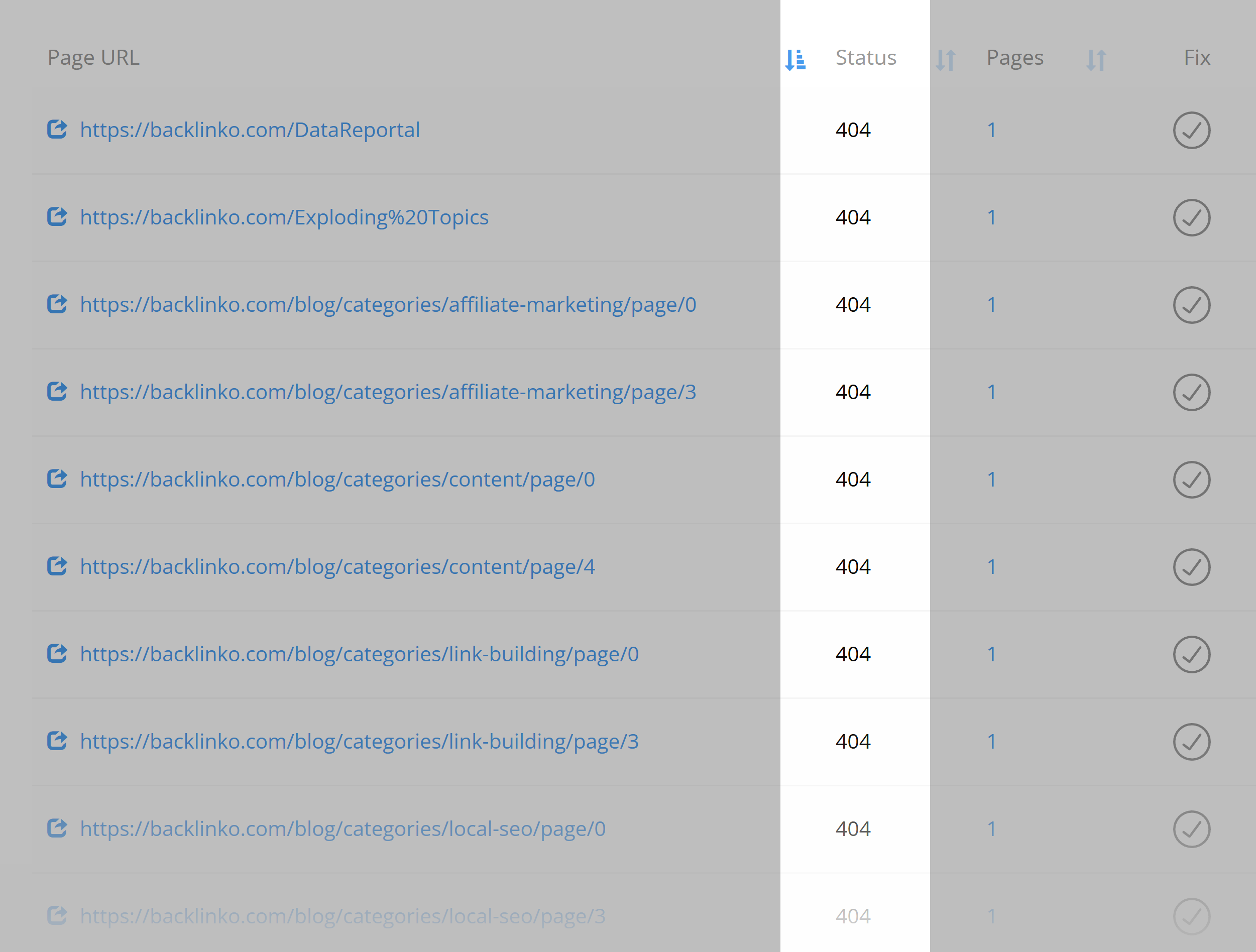 RavenTools – Site Auditor Studio – Page Errors RavenTools – Site Auditor Studio – Page Errors