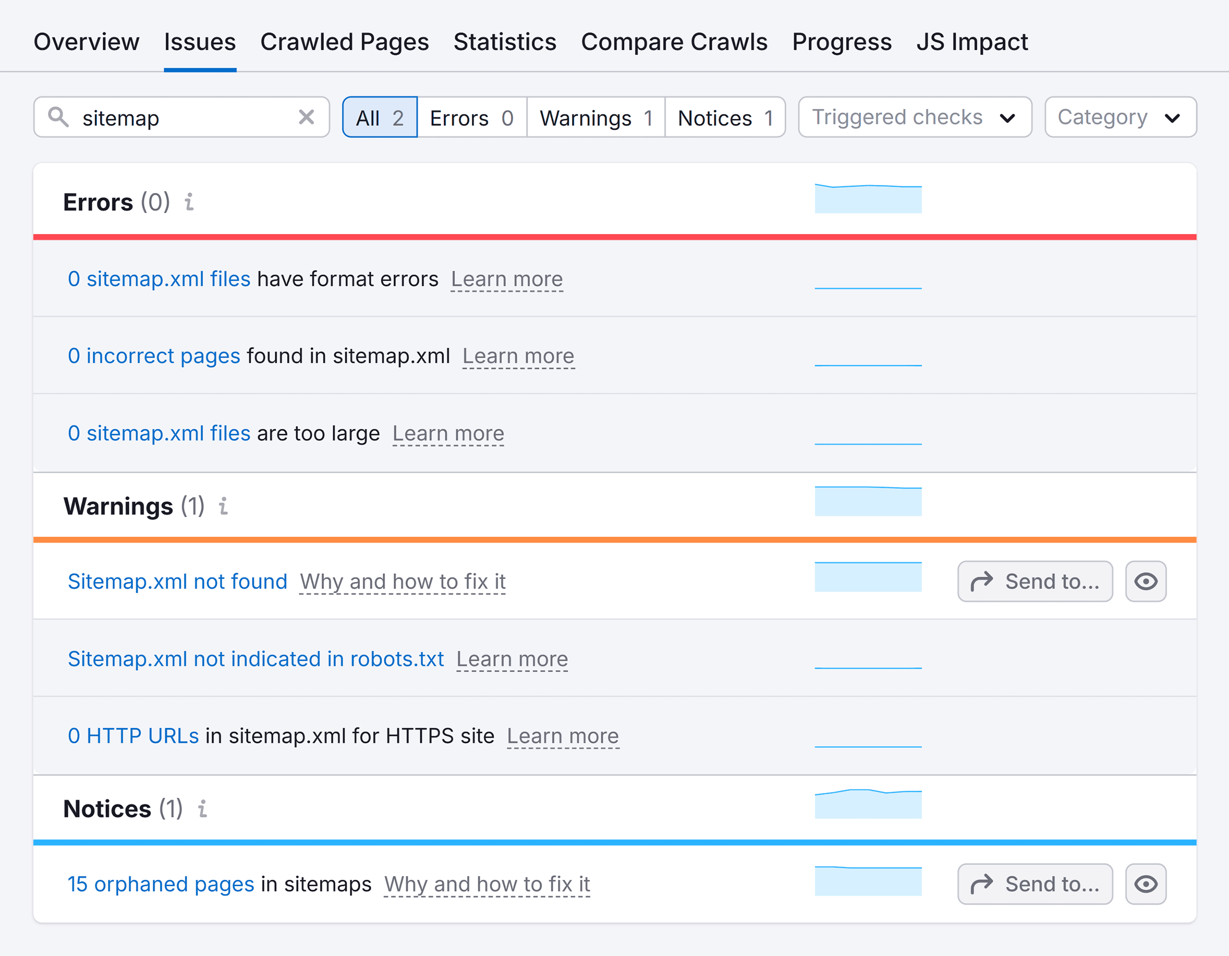 Site Audit – Backlinko – Issues – Sitemap Site Audit – Backlinko – Issues – Sitemap