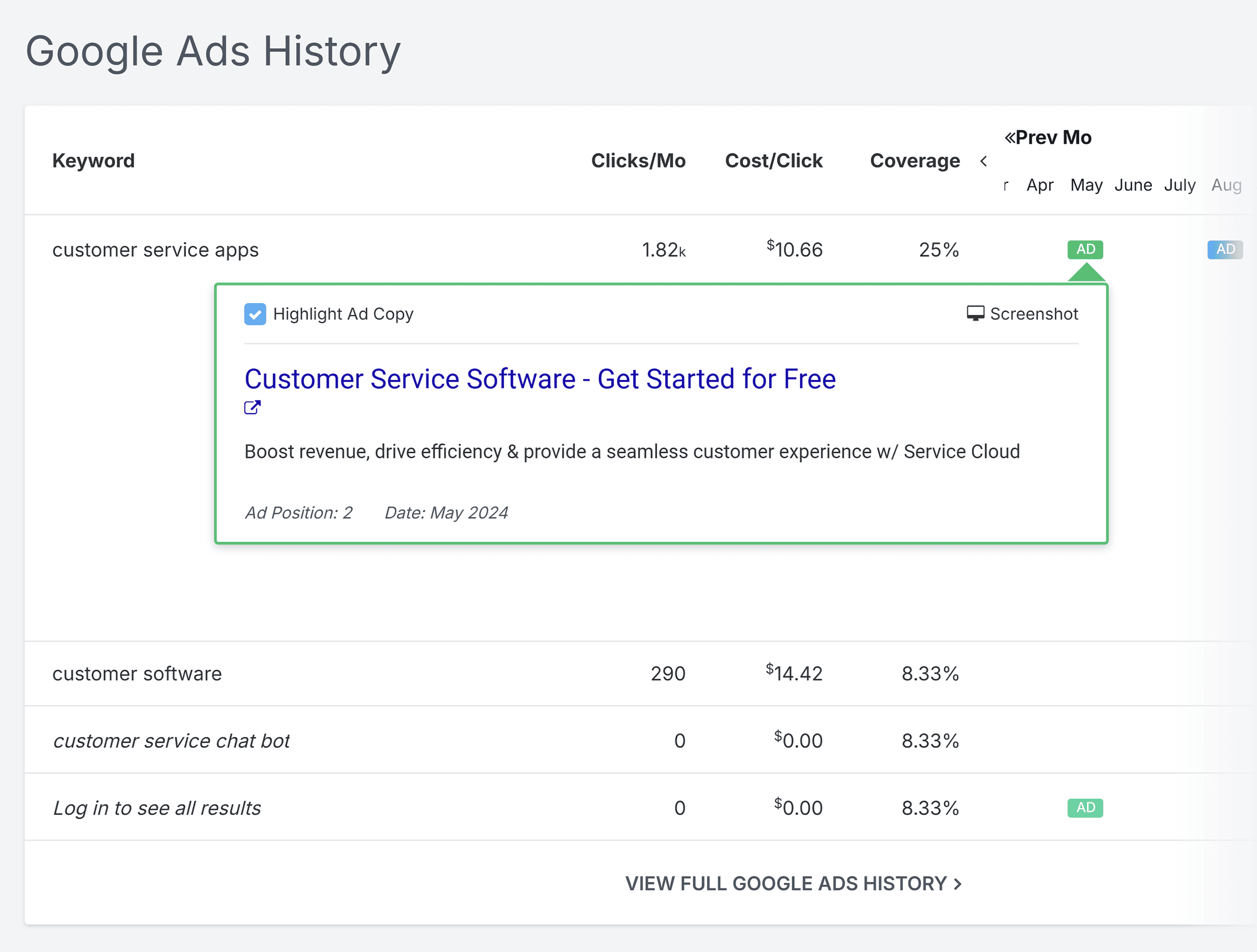 SpyFu – Google Ads History – Keyword SpyFu – Google Ads History – Keyword