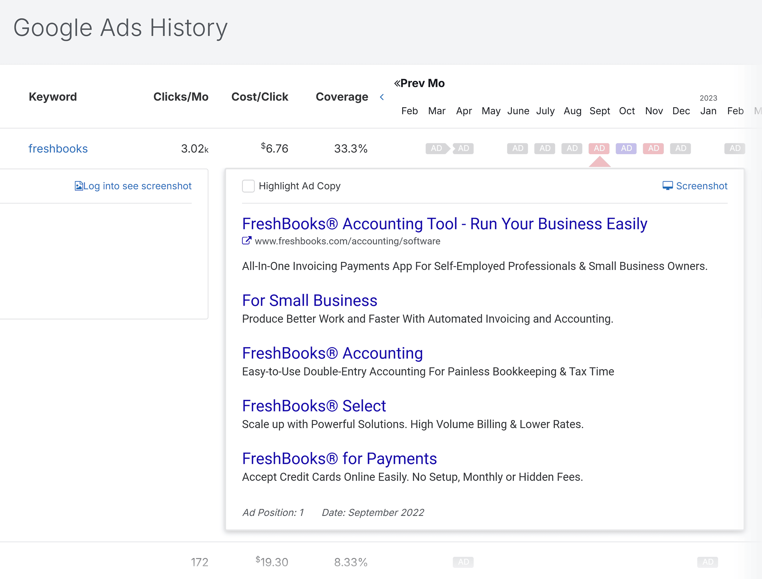 SpyFu – Google Ads History SpyFu – Google Ads History