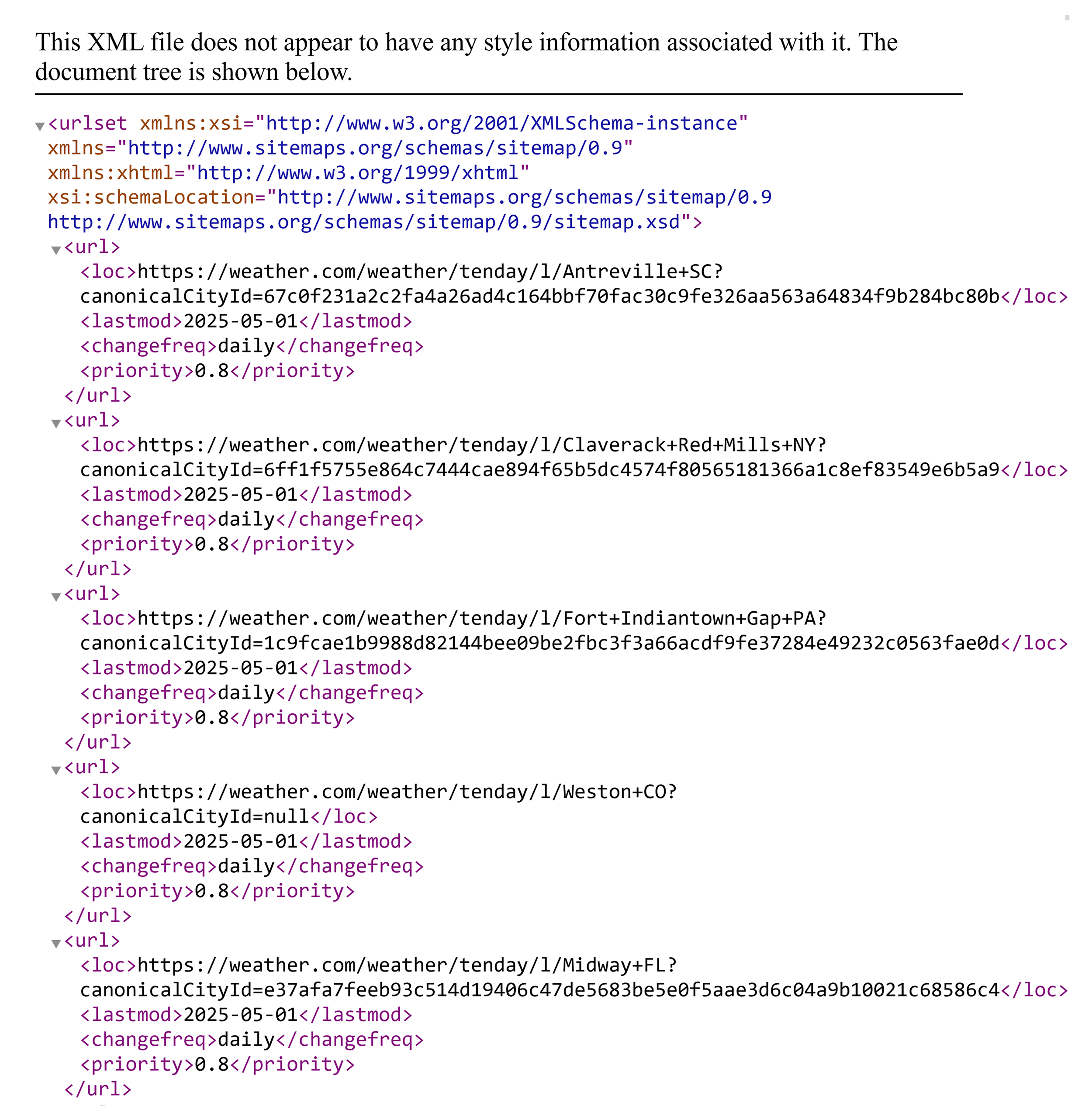 Weather – Individual URL within sitemaps Weather – Individual URL within sitemaps
