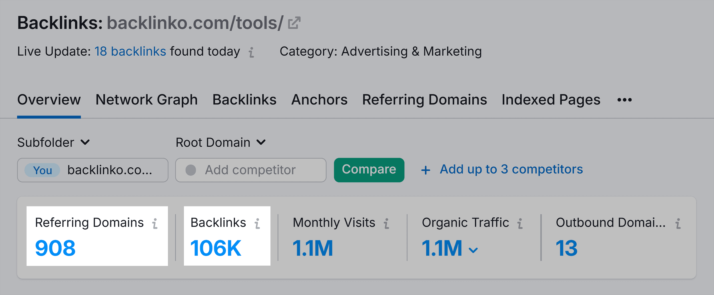 Backlink Analytics – Backlinko tools – Backlinks – Referring Domains Backlink Analytics – Backlinko tools – Backlinks – Referring Domains