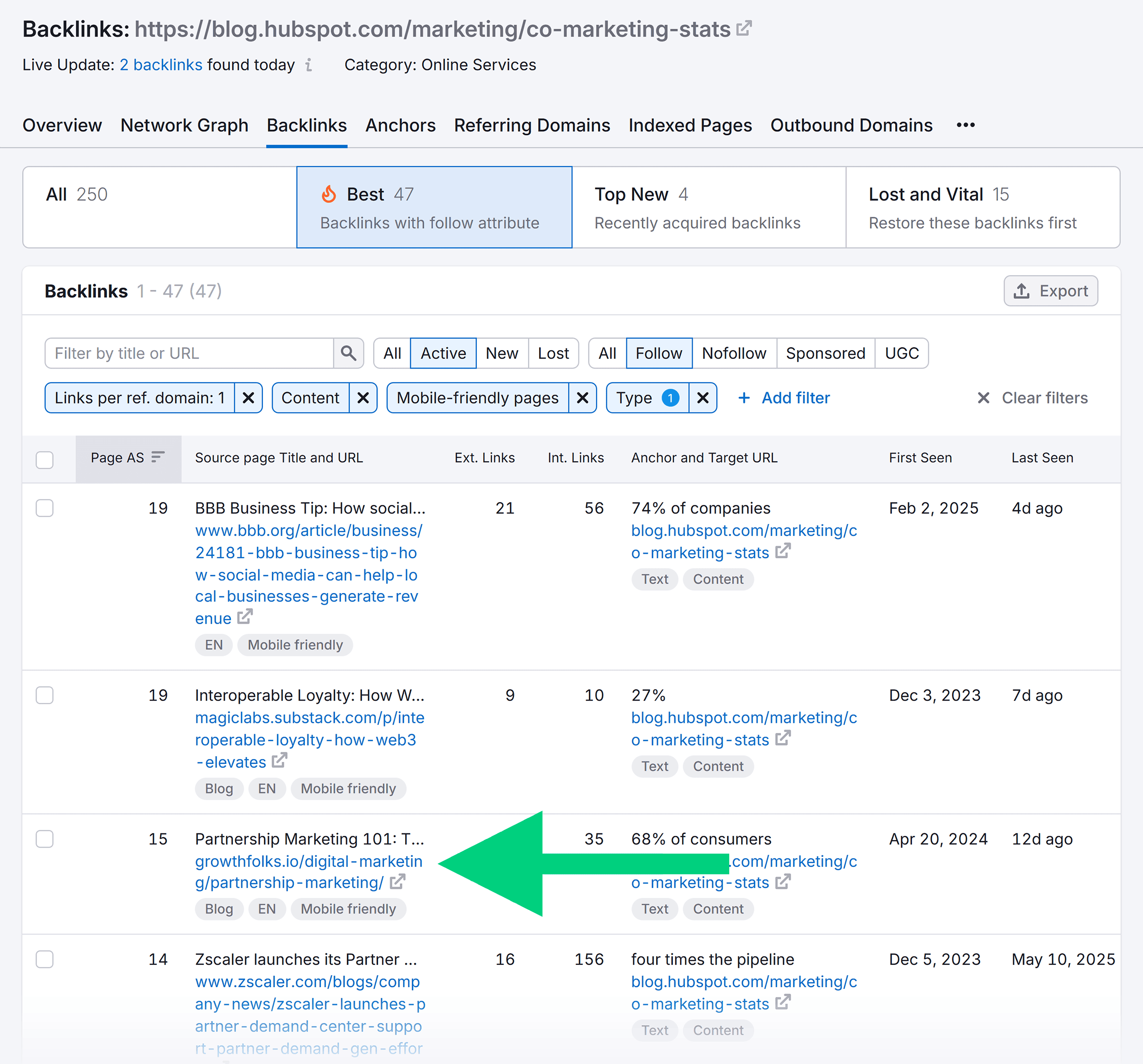 Backlink Analytics – Blog hubspot – Filtered backlinks Backlink Analytics – Blog hubspot – Filtered backlinks