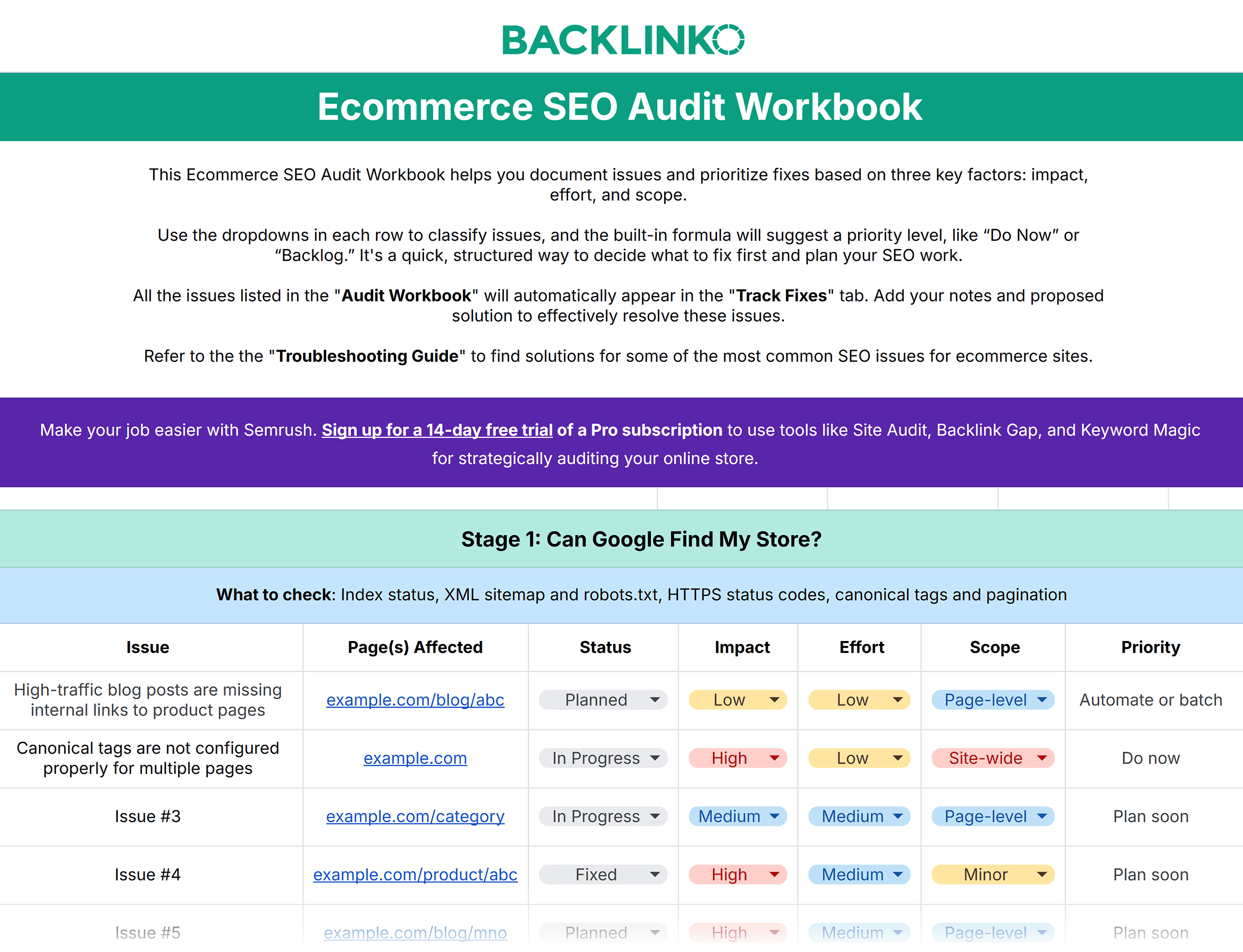 Backlinko – Ecommerce SEO Audit Workbook