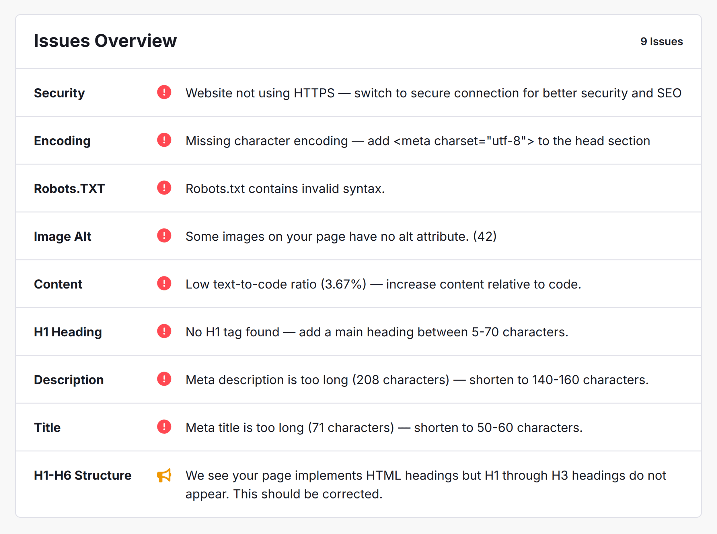 Backlinko – Free SEO Checker – Aloyoga – Issues Overview Backlinko – Free SEO Checker – Aloyoga – Issues Overview