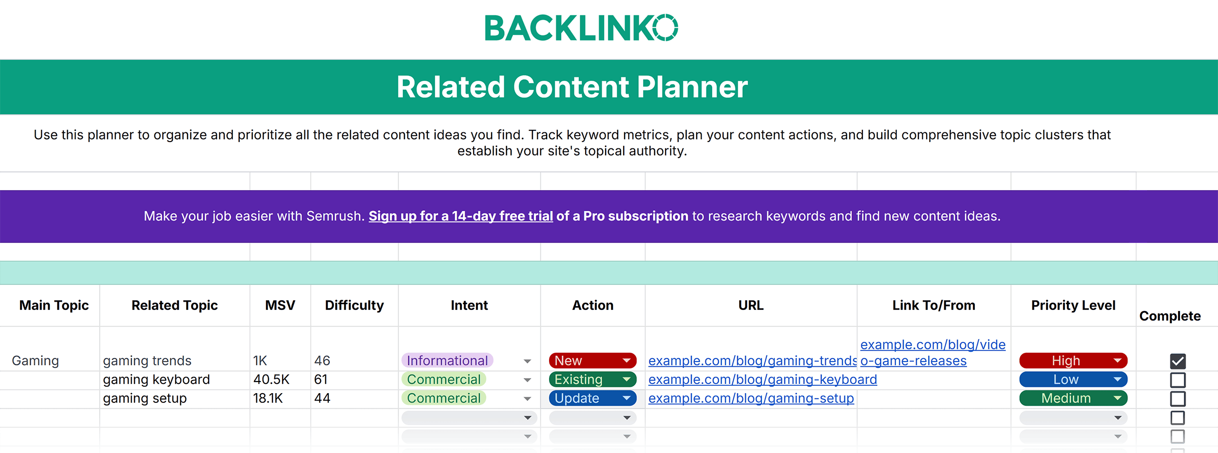 Backlinko – Related Content Planner Backlinko – Related Content Planner