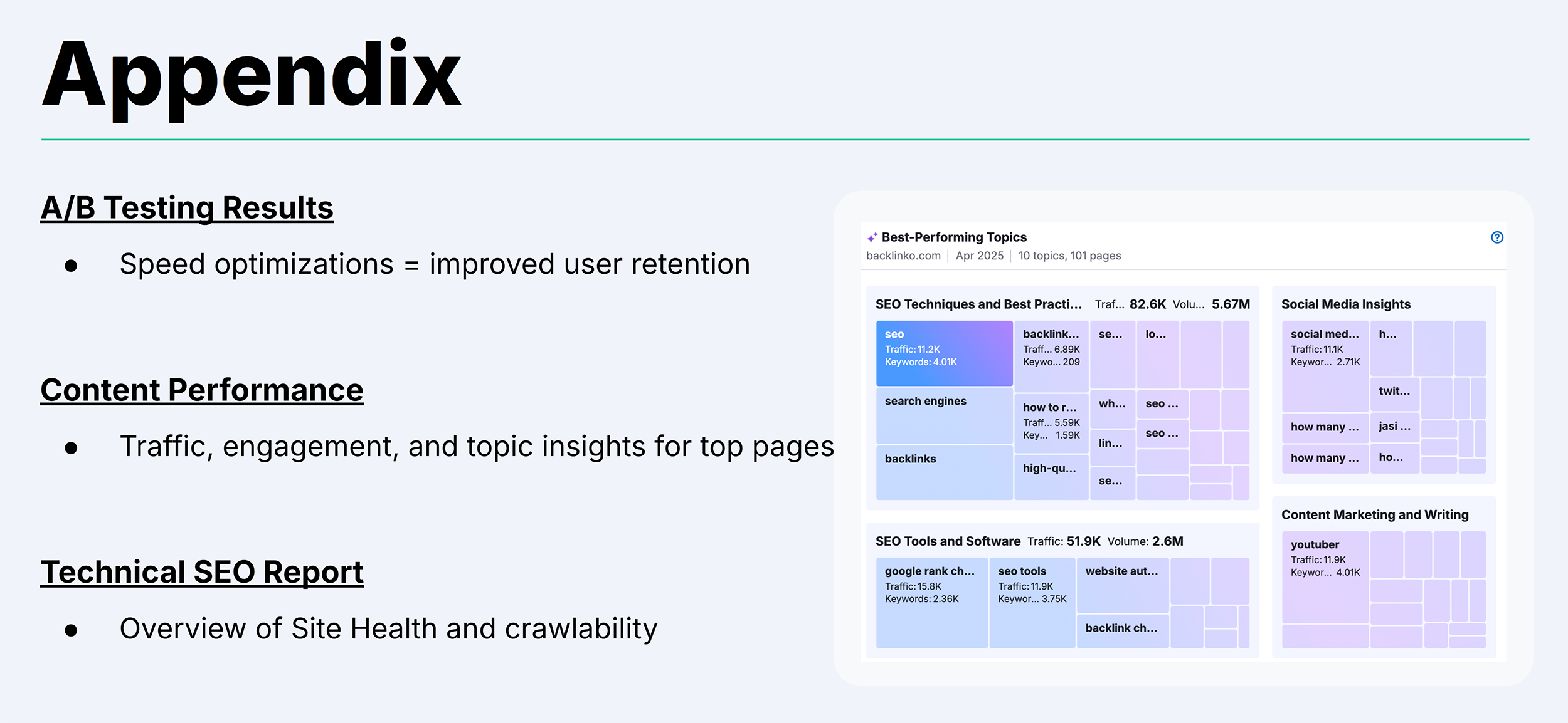 Backlinko – SEO Report Template – Appendix Backlinko – SEO Report Template – Appendix
