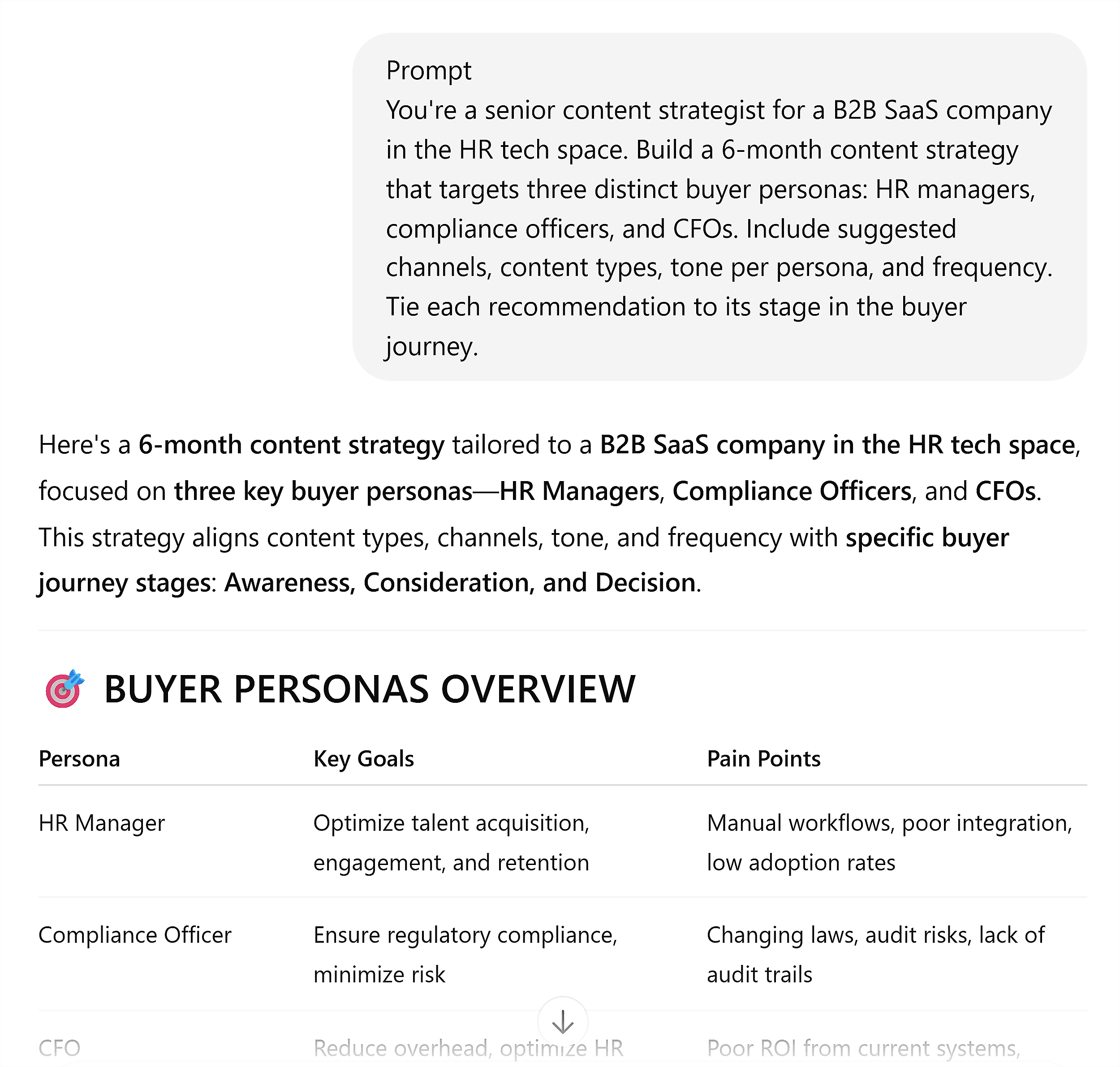 ChatGPT – Buyer Personas Overview ChatGPT – Buyer Personas Overview