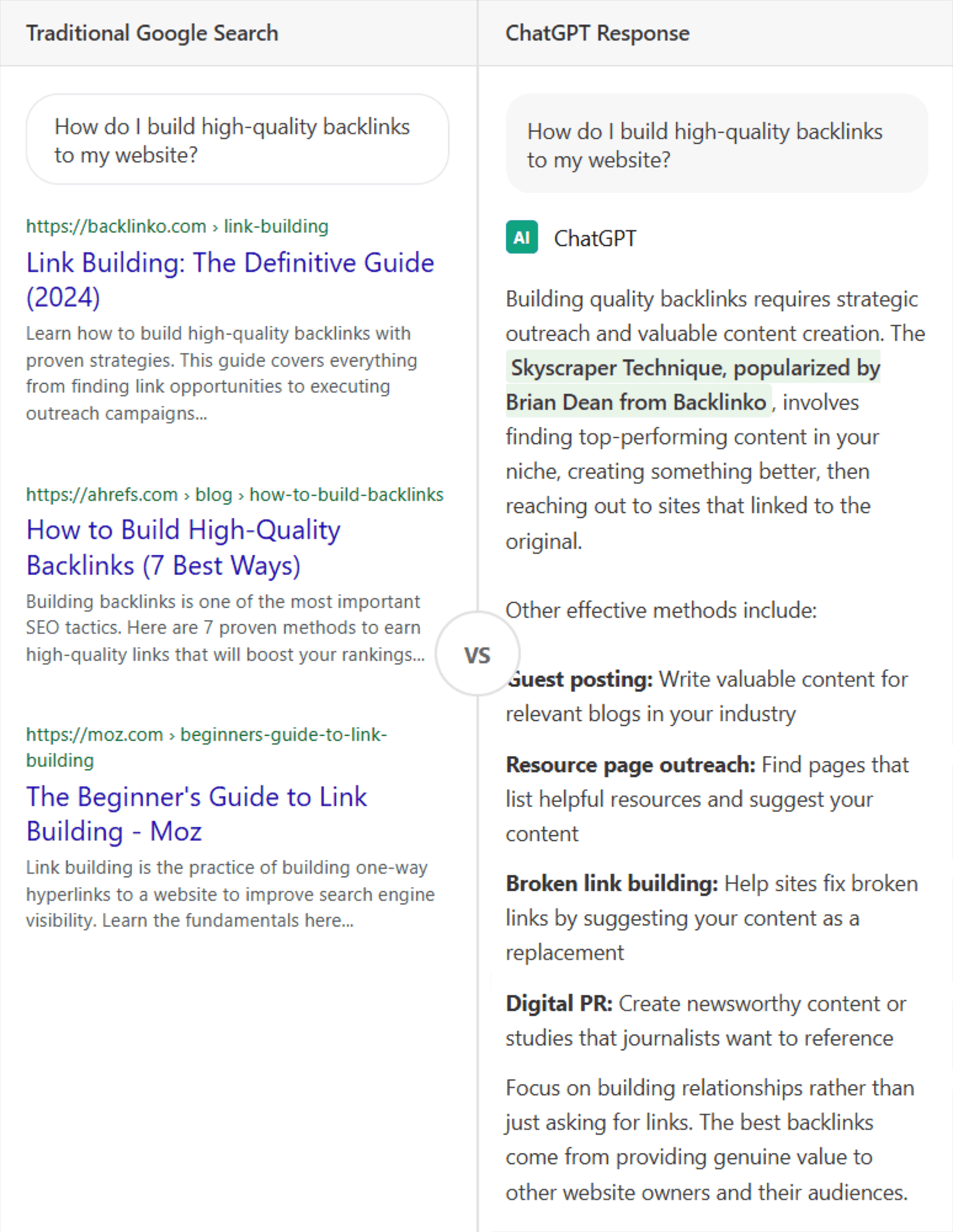 Claude – Traditional Google Search vs ChatGPT Response Claude – Traditional Google Search vs ChatGPT Response