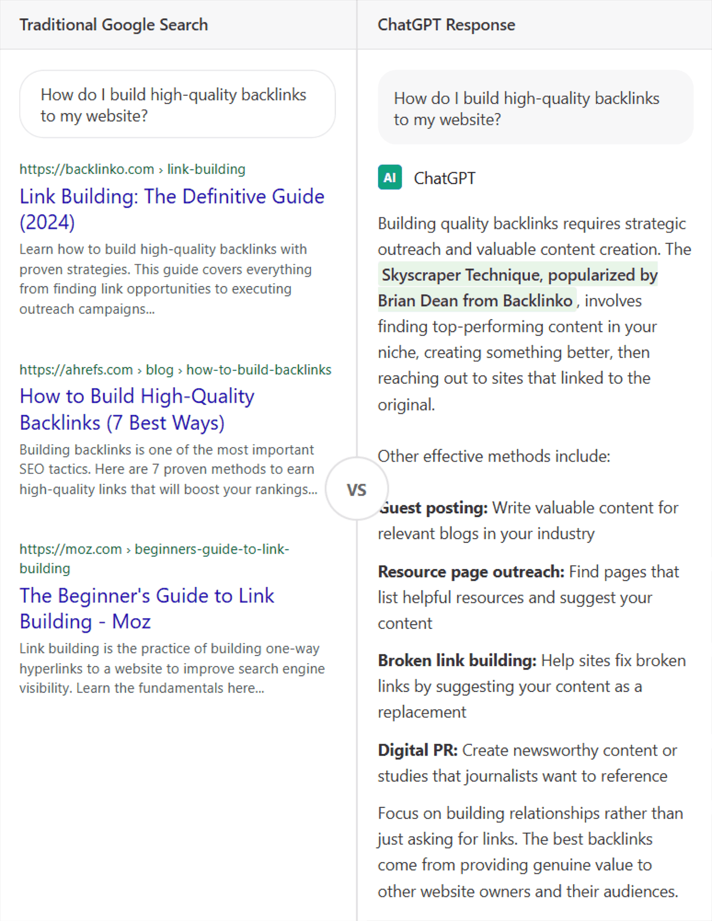 Claude – Traditional Google Search vs ChatGPT Response