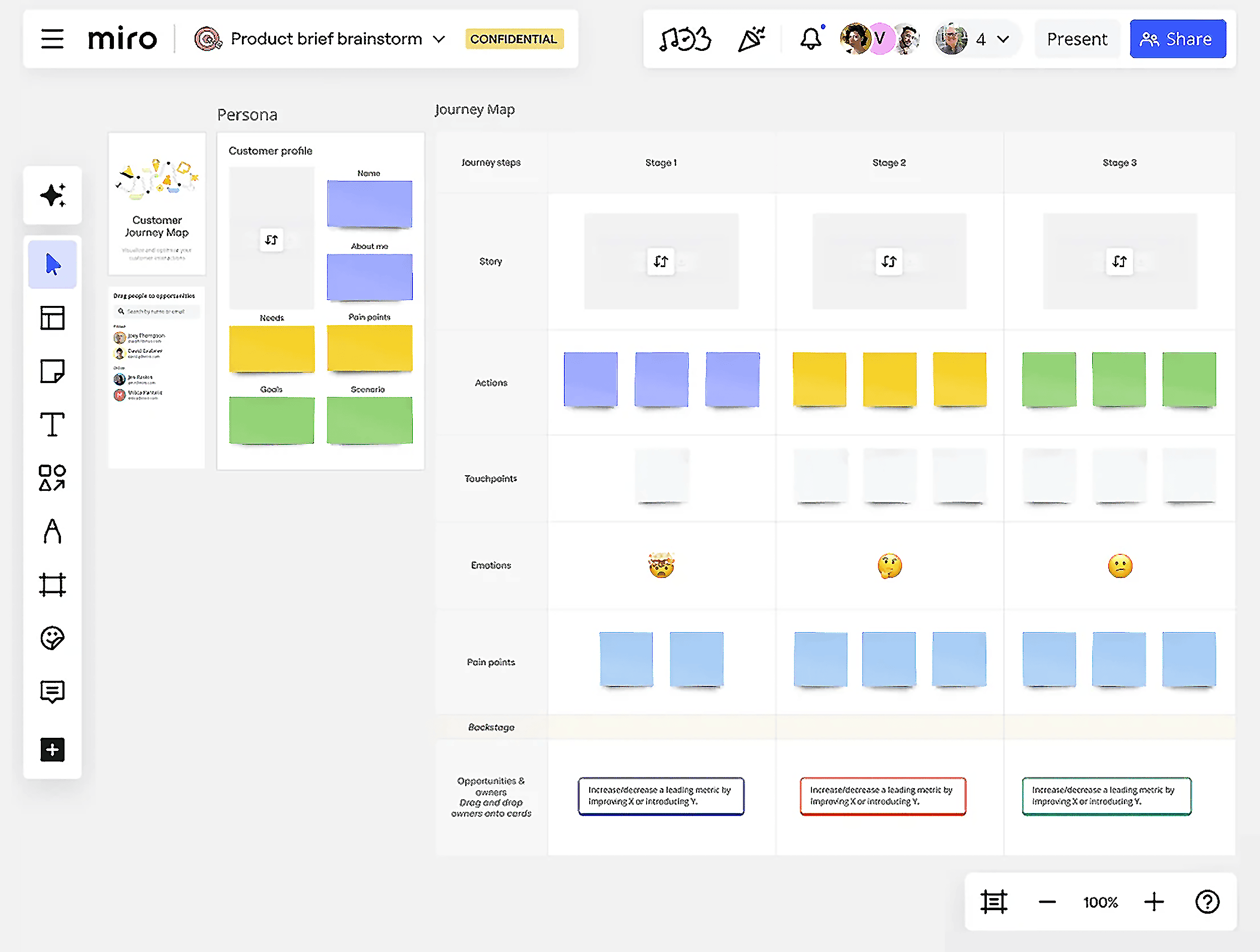 Customer Journey Map – Web Customer Journey Map – Web