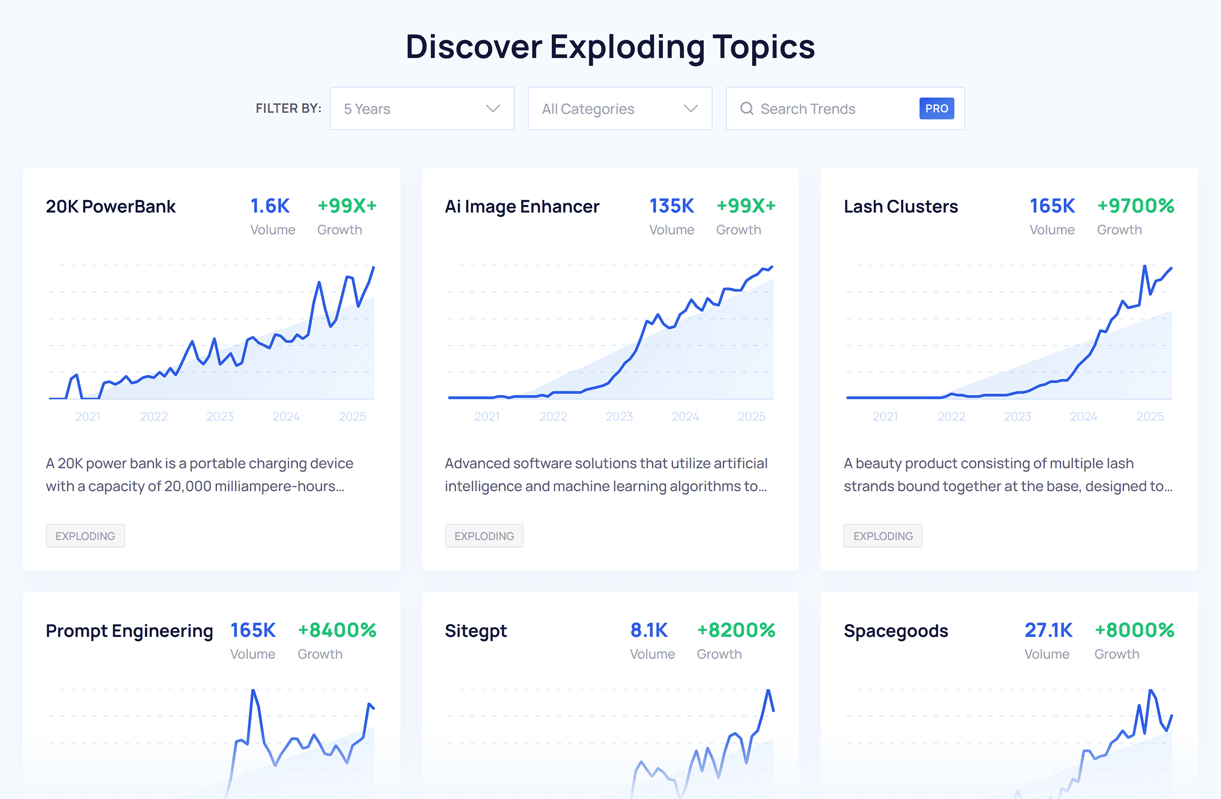 Discover Exploding Topics Discover Exploding Topics