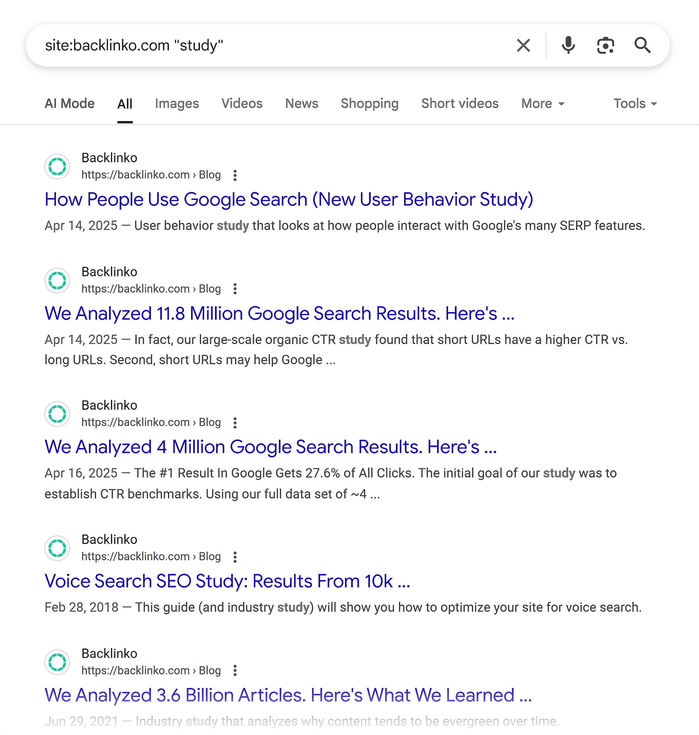 Google SERP – site:backlinko.com “study” Google SERP – site:backlinko.com "study"