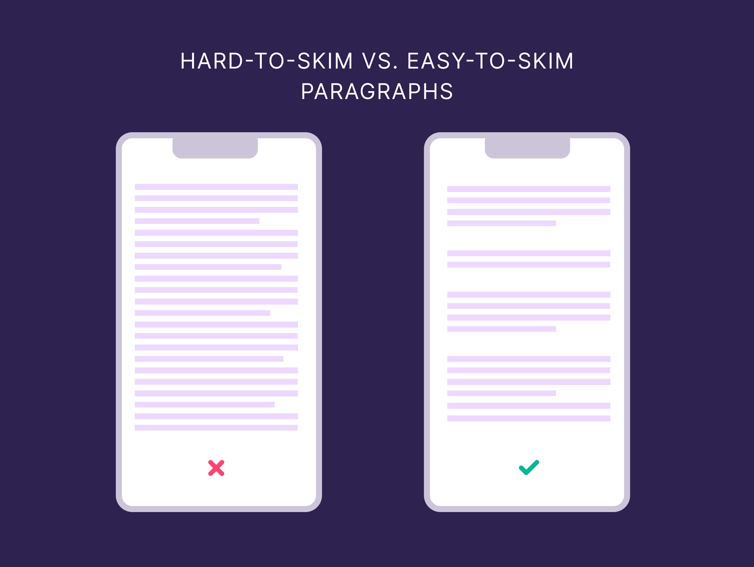 Hard-to-skim vs. Easy-to-skim Paragraphs Hard-to-skim vs. Easy-to-skim Paragraphs