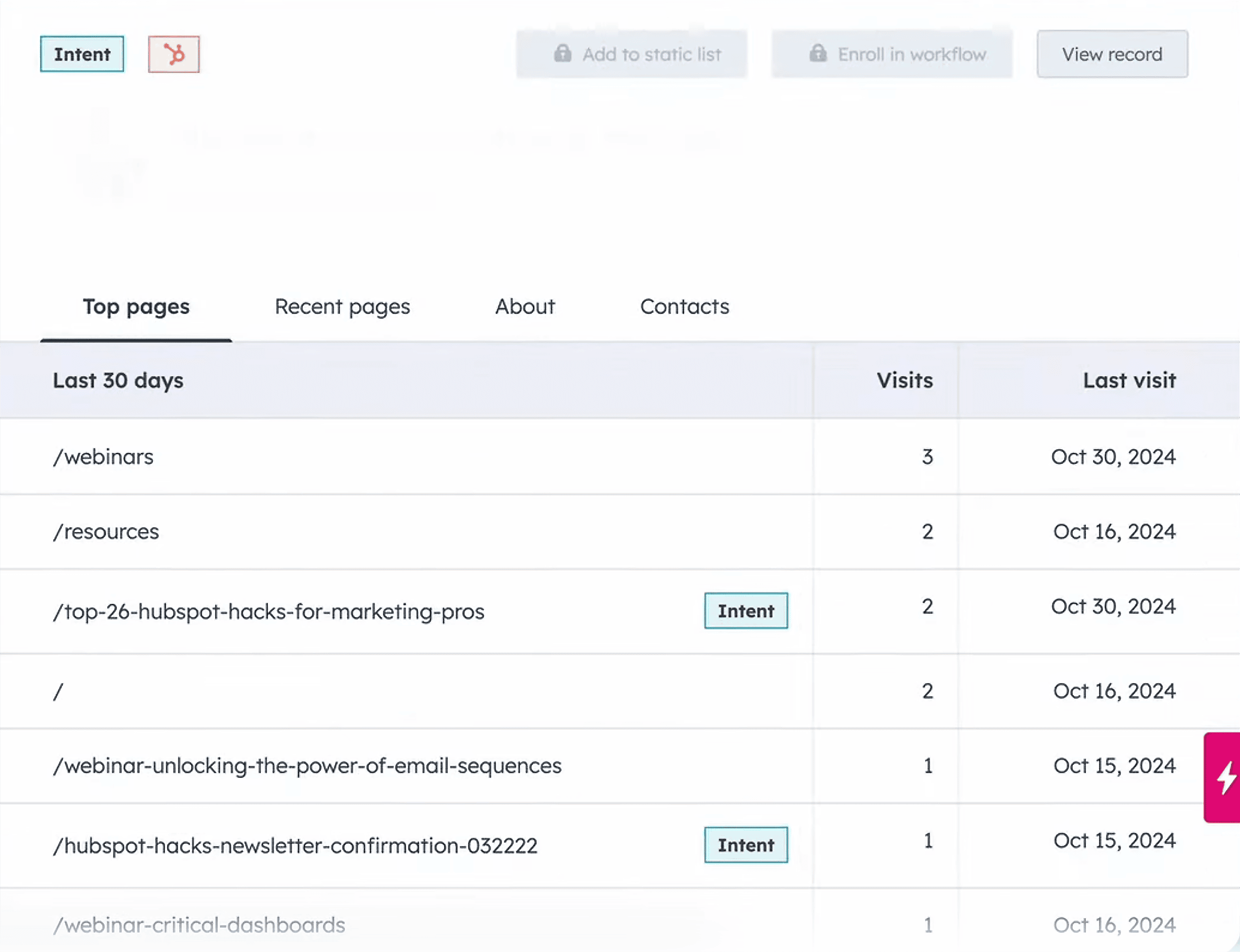 HubSpot – Find a visitor