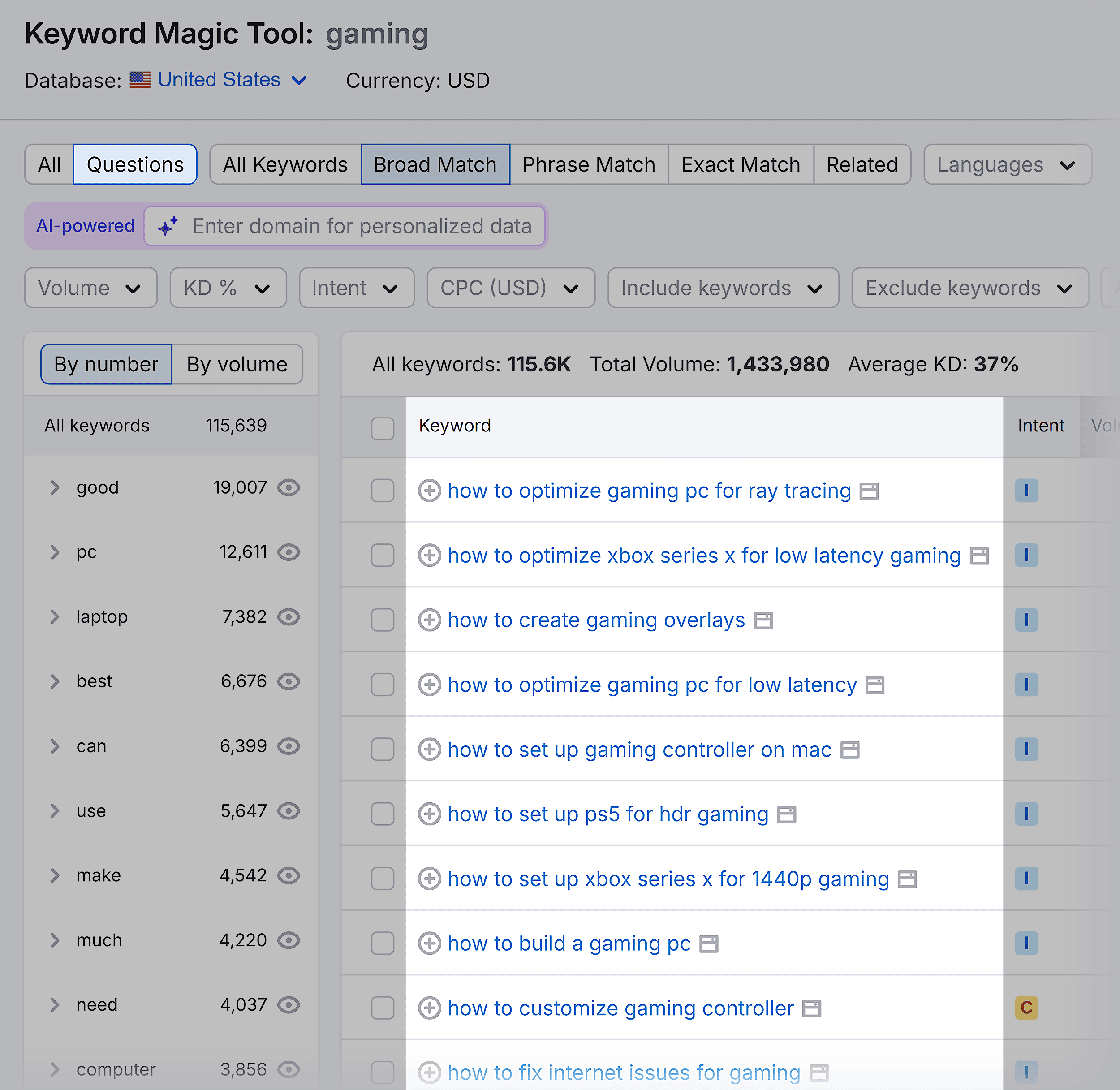Keyword Magic Tool – Gaming – Questions Keyword Magic Tool – Gaming – Questions