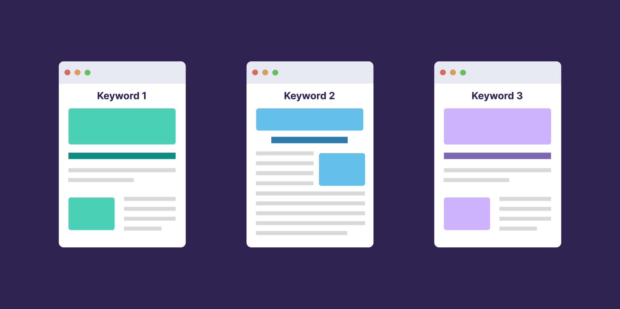 Programmatic SEO: What It Is + Tips & Examples for 2026