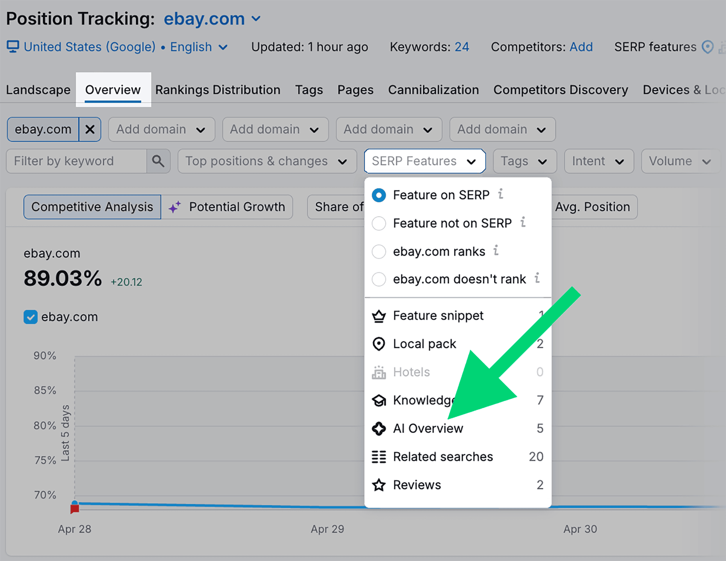 Position Tracking – Ebay – Overview – SERP Features menu Position Tracking – Ebay – Overview – SERP Features menu