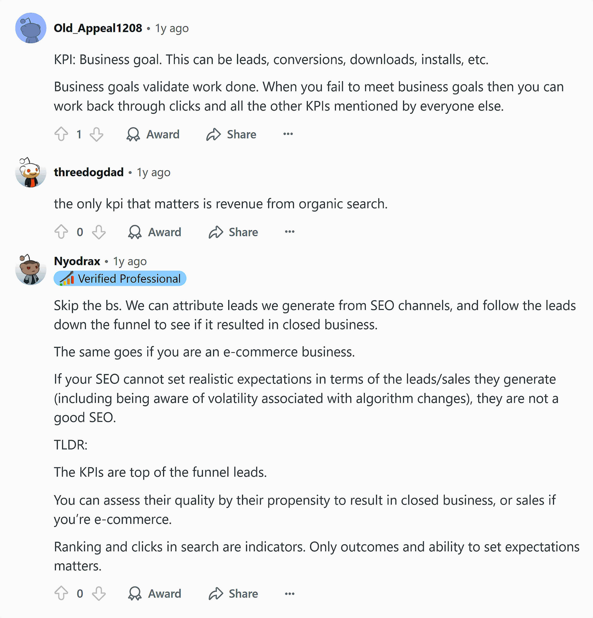 Reddit – Revenue based KPIs Reddit – Revenue based KPIs