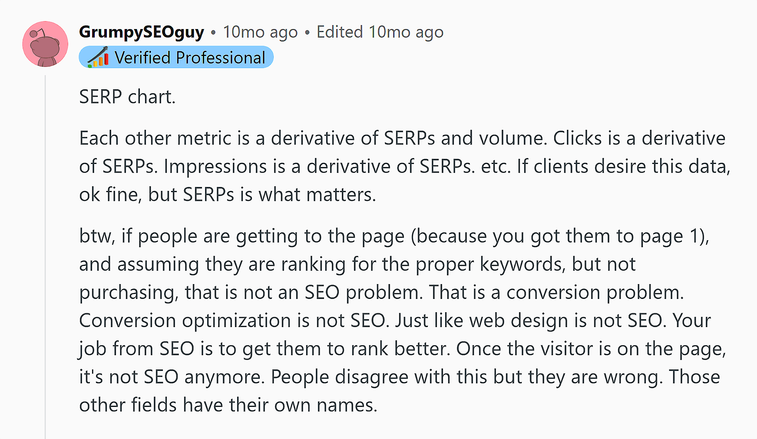 Reddit – Where you rank Reddit – Where you rank