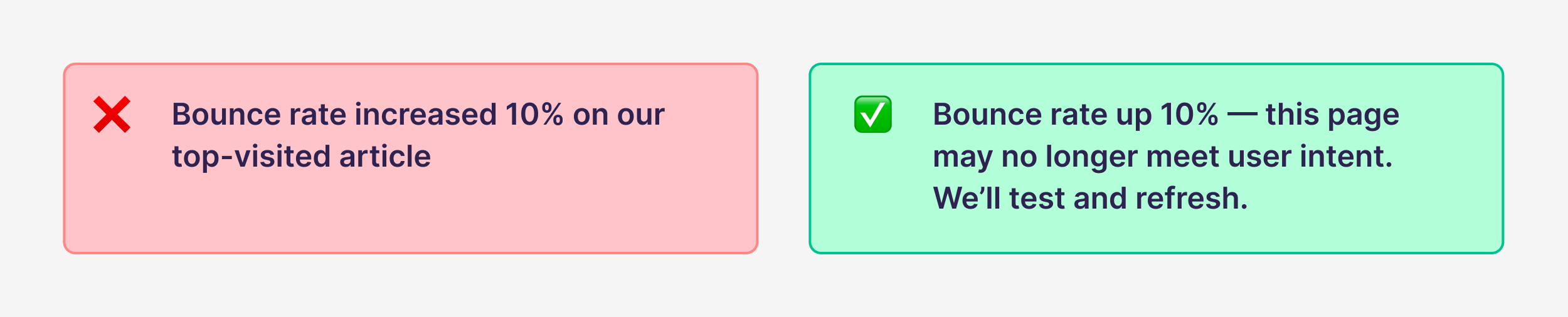 Reporting Data Without Context Reporting Data Without Context