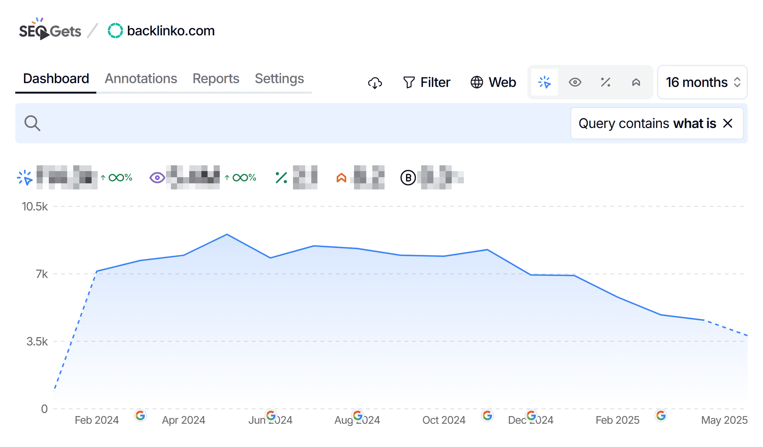 SEO Gets – Backlinko query contains “what is” SEO Gets – Backlinko query contains "what is"