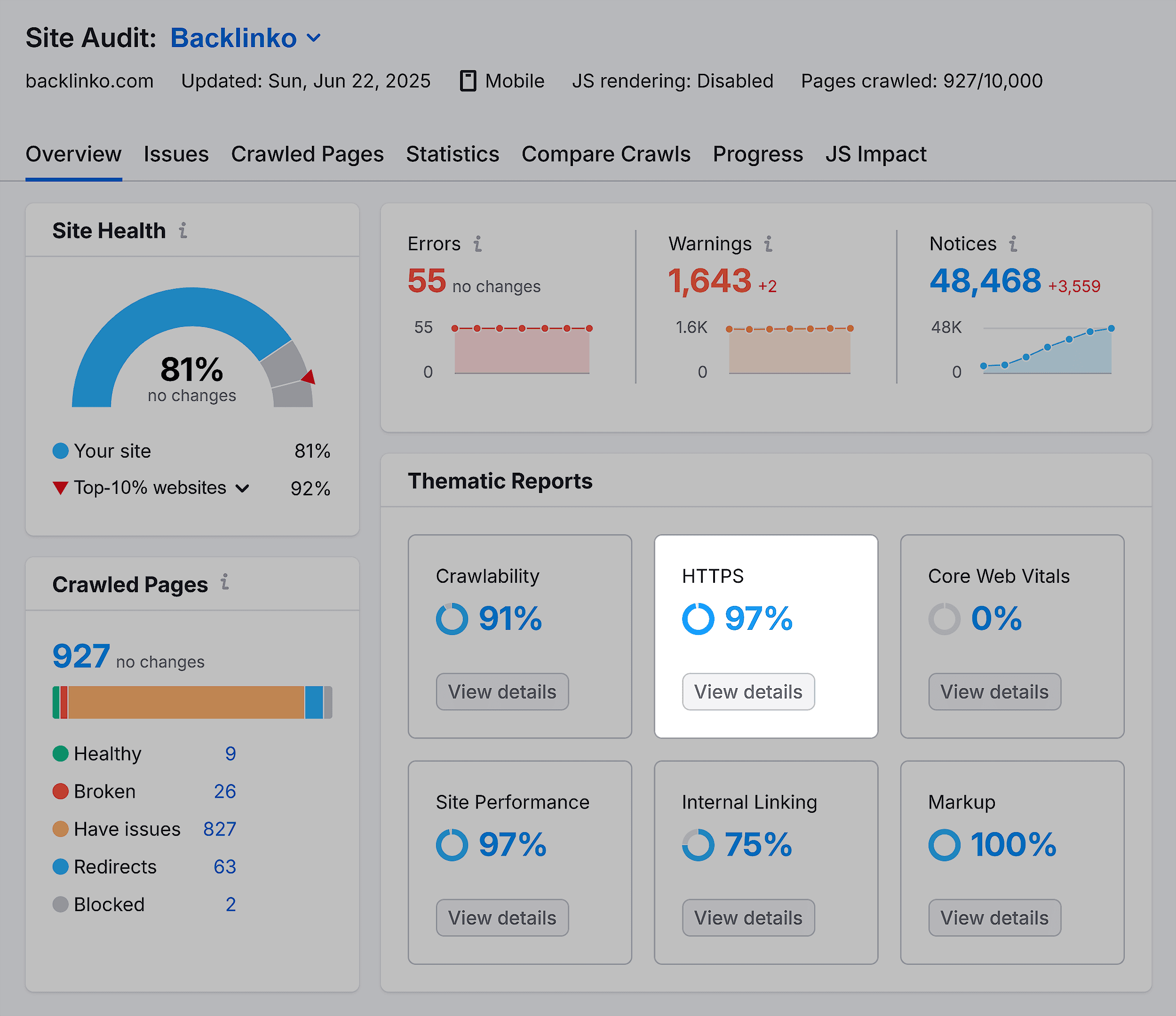 Site Audit – Backlinko – Overview – HTTPS box Site Audit – Backlinko – Overview – HTTPS box