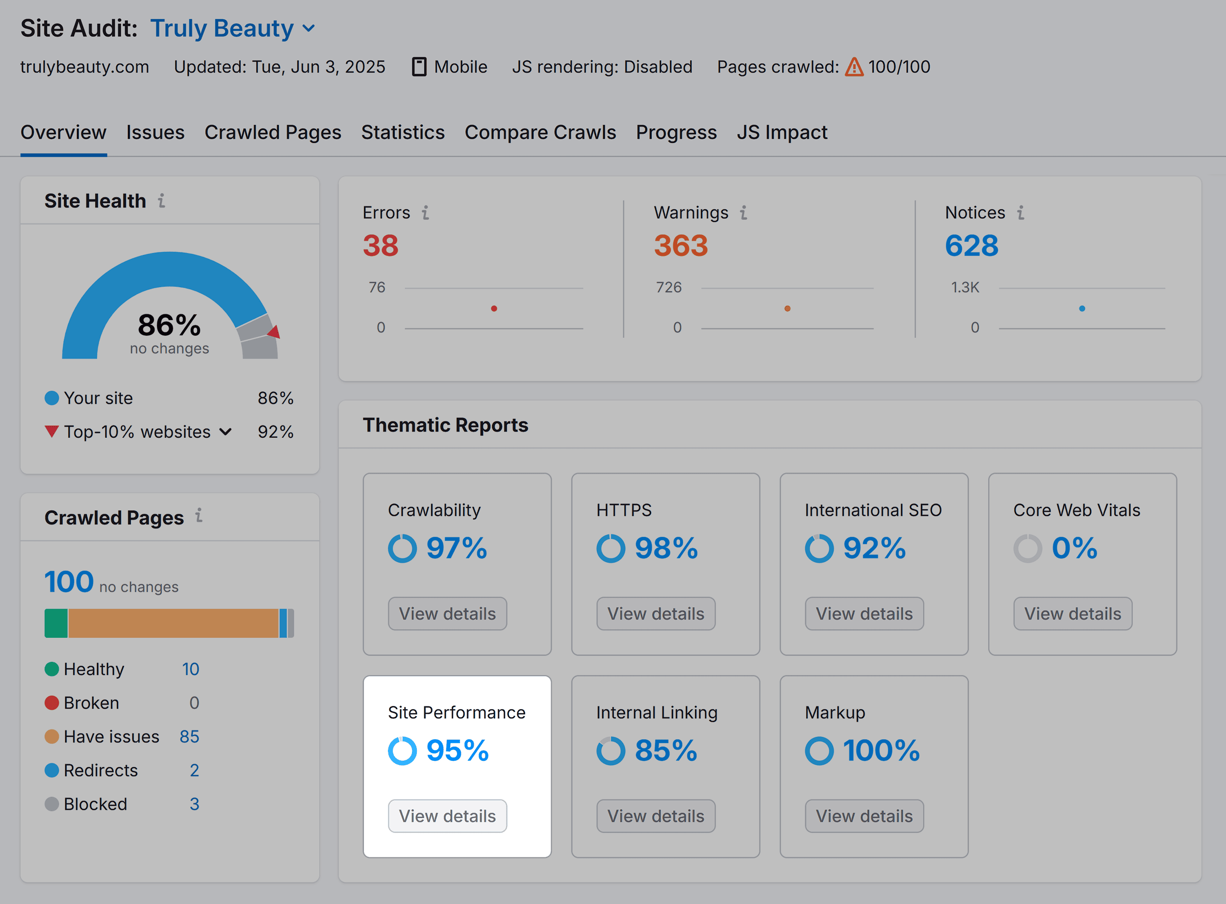 Site Audit – Truly Beauty –Overview – Site Performance Site Audit – Truly Beauty –Overview – Site Performance